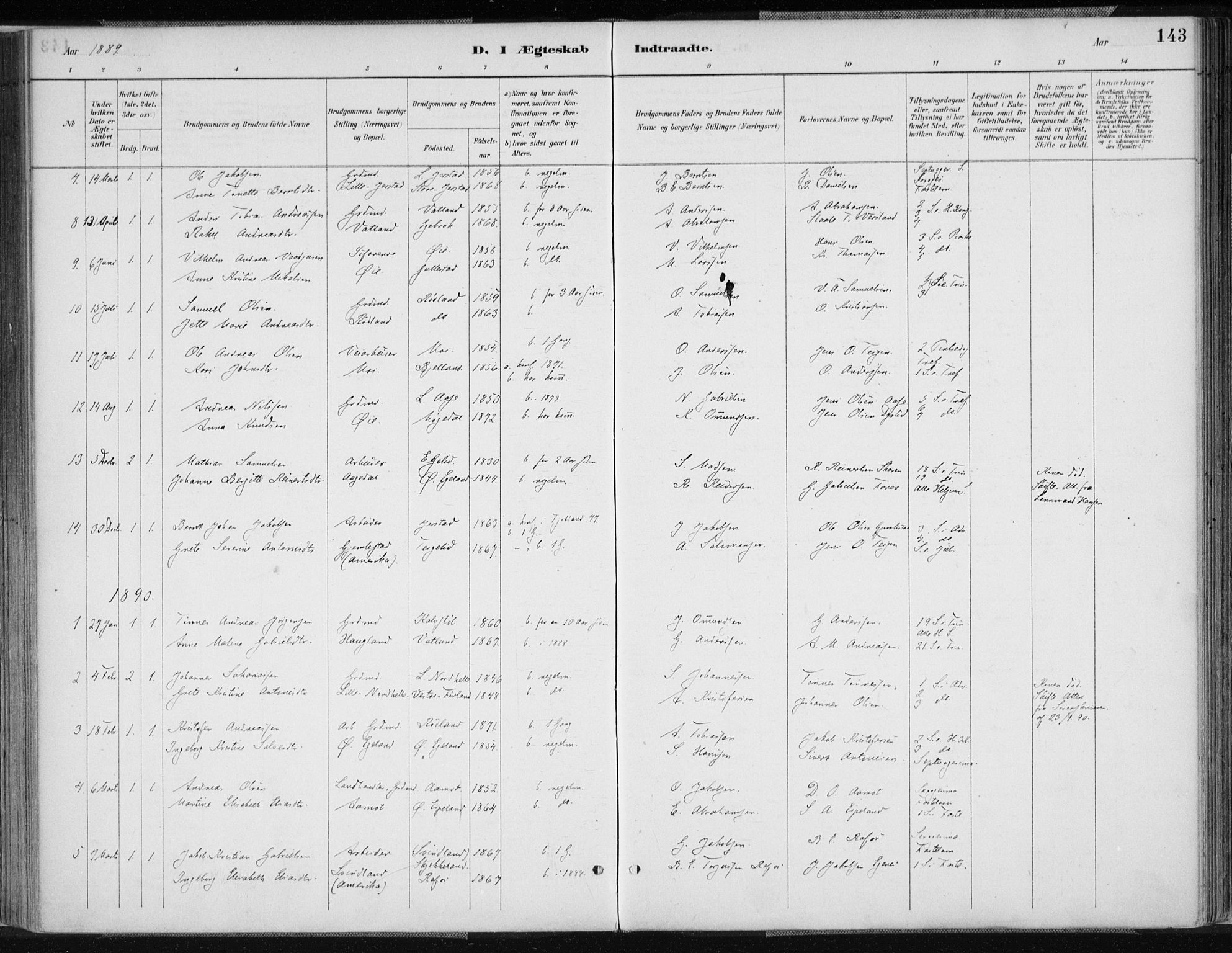 Kvinesdal sokneprestkontor, SAK/1111-0026/F/Fa/Fab/L0008: Ministerialbok nr. A 8, 1886-1897, s. 143