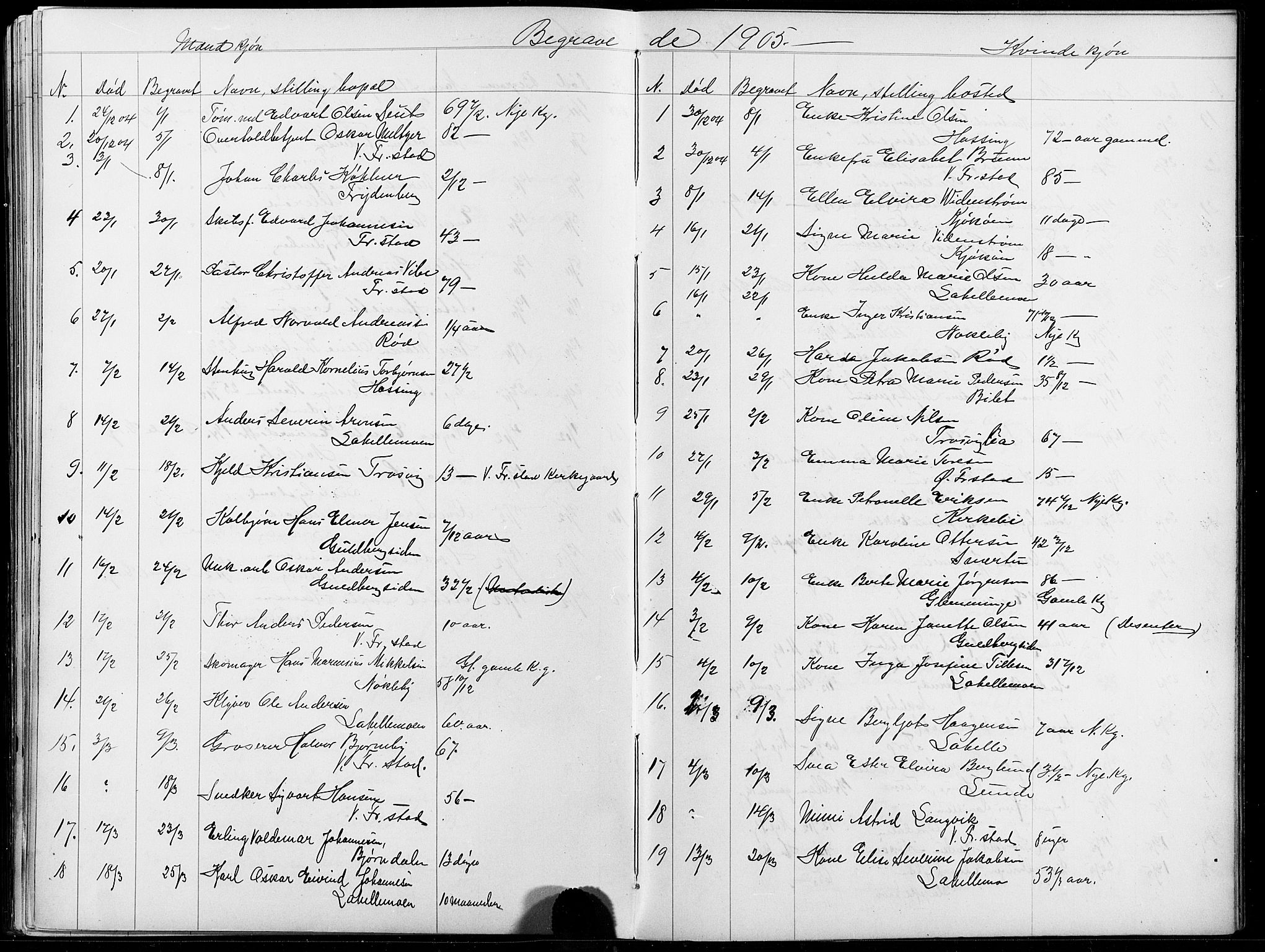 Glemmen prestekontor Kirkebøker, AV/SAO-A-10908/G/Ga/L0006: Klokkerbok nr. 6, 1894-1908