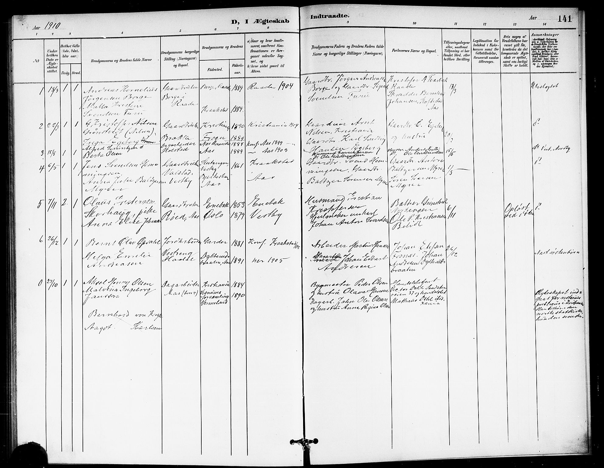 Ås prestekontor Kirkebøker, AV/SAO-A-10894/G/Ga/L0004: Klokkerbok nr. I 4, 1901-1915, s. 141