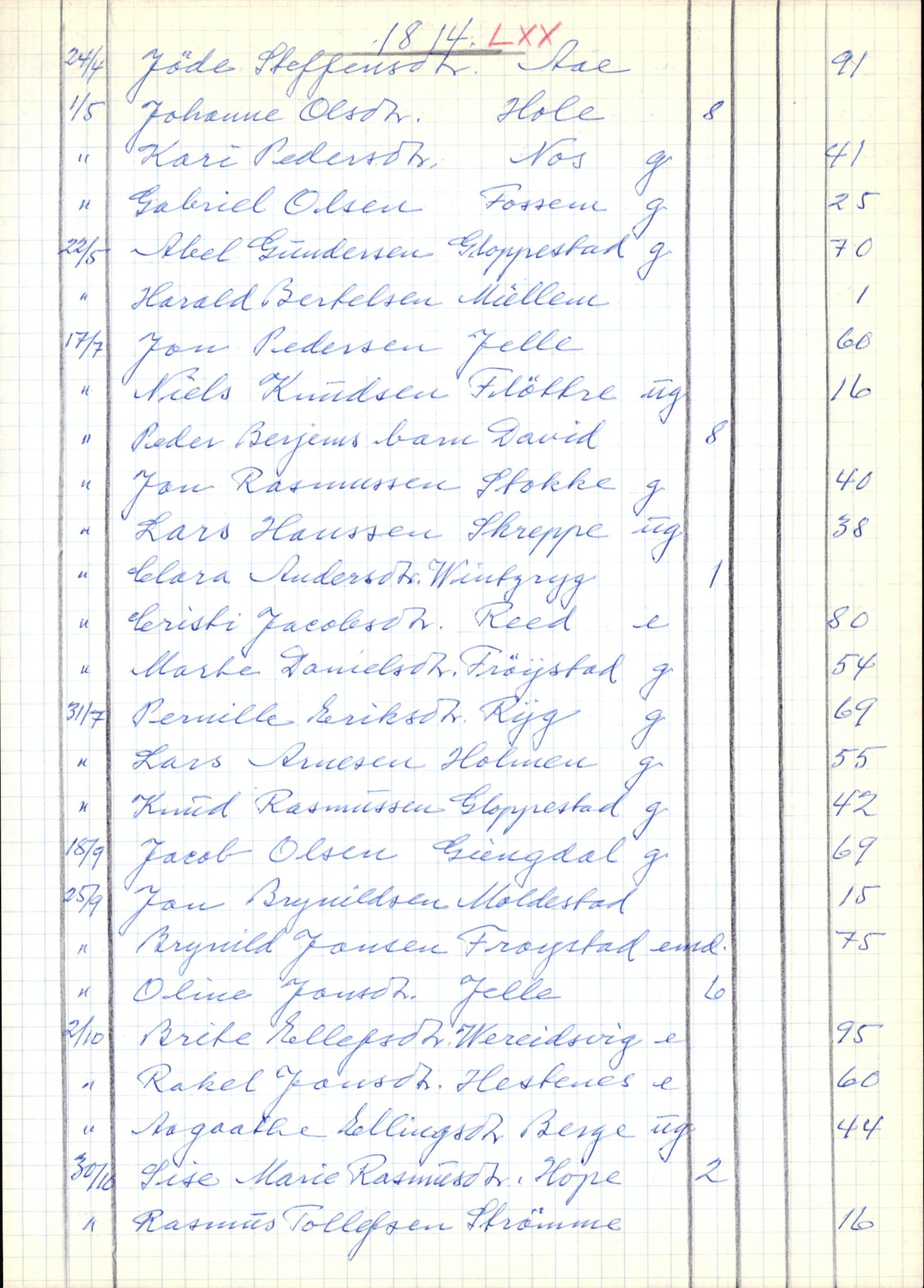 Samling av fulltekstavskrifter, SAB/FULLTEKST/B/14/0004: Gloppen sokneprestembete, ministerialbok nr. A 5, 1785-1815, s. 339