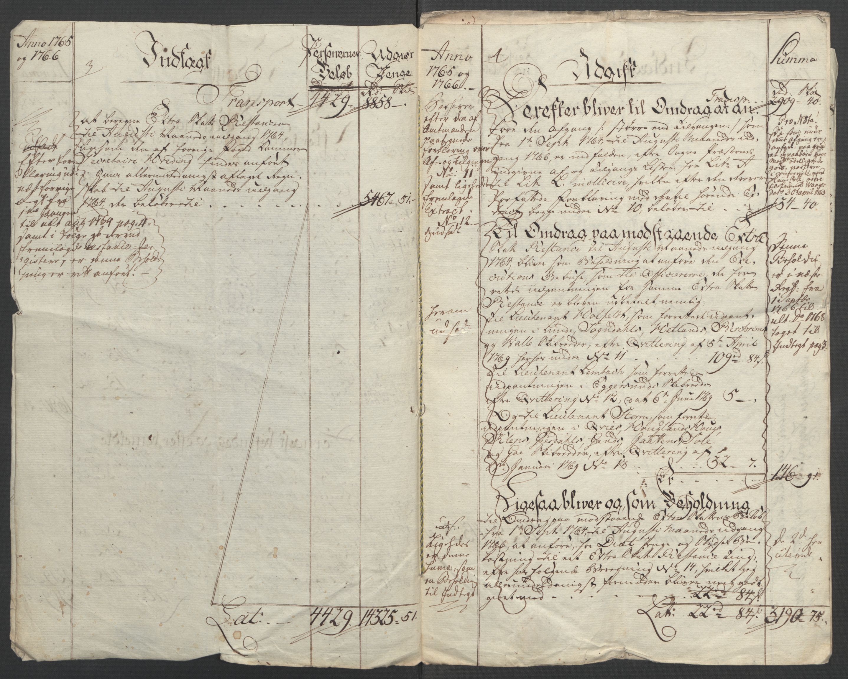 Rentekammeret inntil 1814, Reviderte regnskaper, Fogderegnskap, RA/EA-4092/R46/L2836: Ekstraskatten Jæren og Dalane, 1764-1766, s. 7