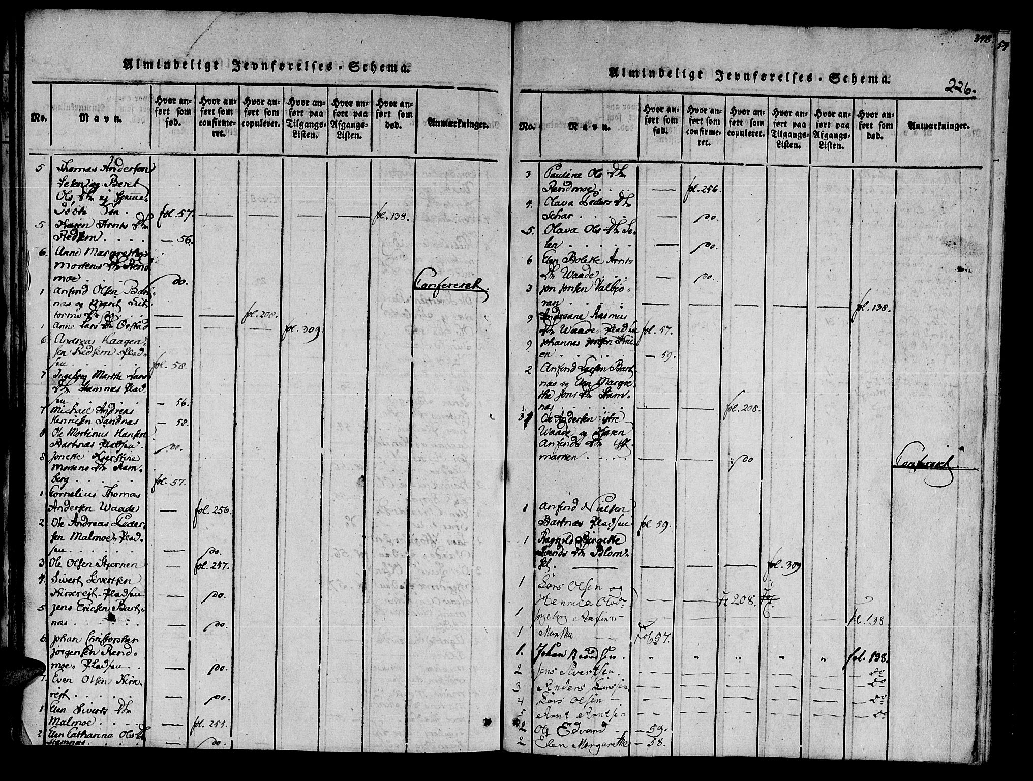 Ministerialprotokoller, klokkerbøker og fødselsregistre - Nord-Trøndelag, SAT/A-1458/741/L0387: Ministerialbok nr. 741A03 /2, 1817-1822, s. 226