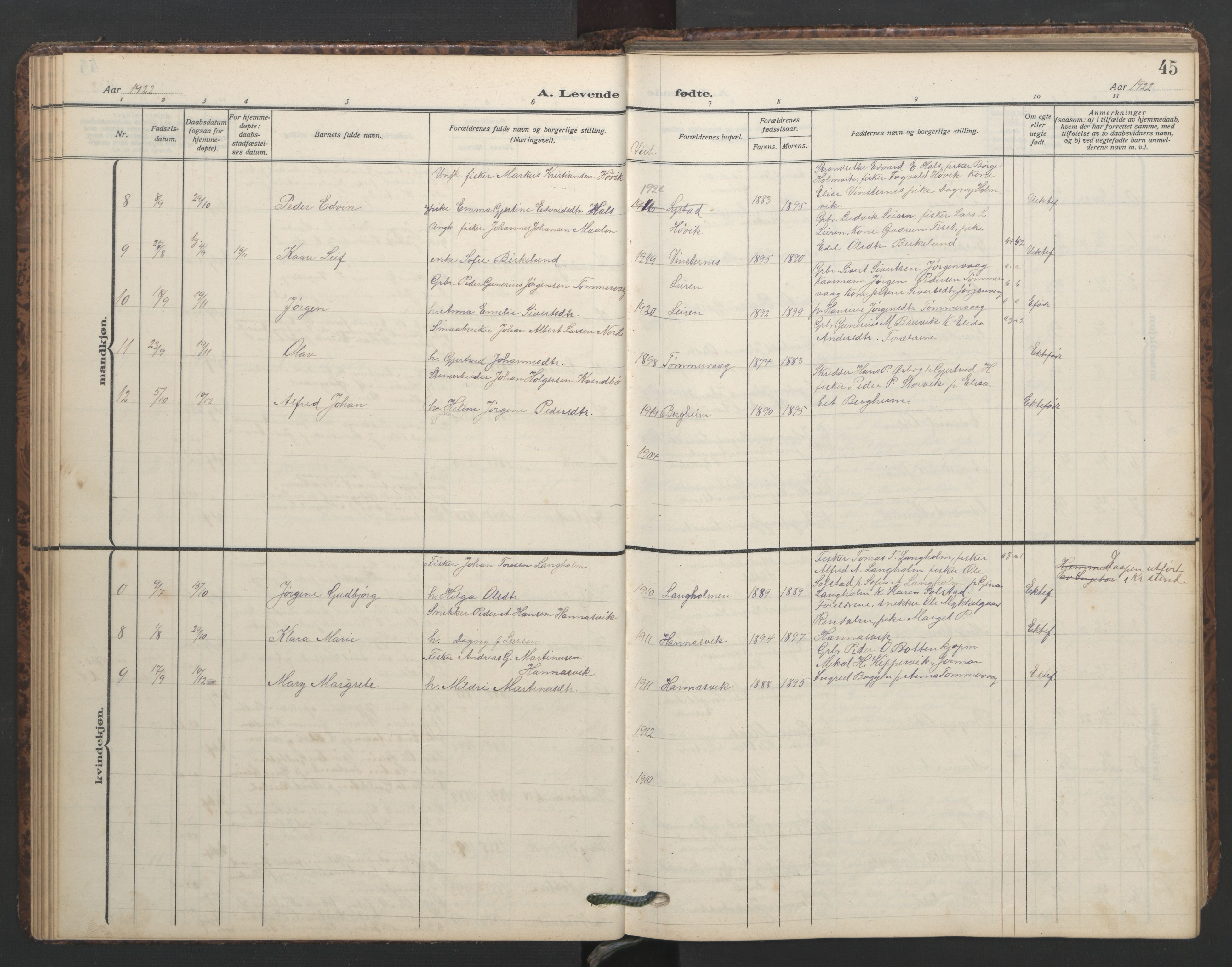 Ministerialprotokoller, klokkerbøker og fødselsregistre - Møre og Romsdal, AV/SAT-A-1454/577/L0897: Klokkerbok nr. 577C01, 1909-1946, s. 45