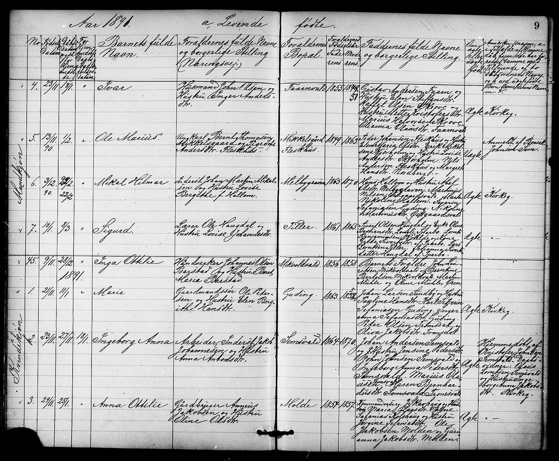 Ministerialprotokoller, klokkerbøker og fødselsregistre - Nord-Trøndelag, AV/SAT-A-1458/723/L0257: Klokkerbok nr. 723C05, 1890-1907, s. 9