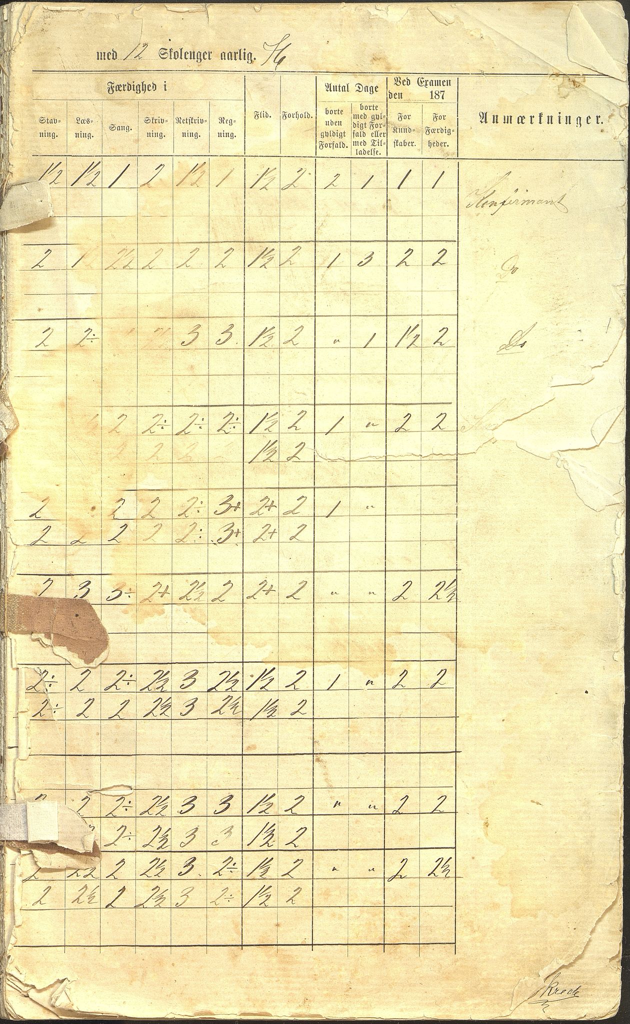 Jølster kommune. Klakegg skule, VLFK/K-14310.520.10/542/L0001: skuleprotokoll for Viken skule, Skrede skule og Klakegg skule, 1876-1903