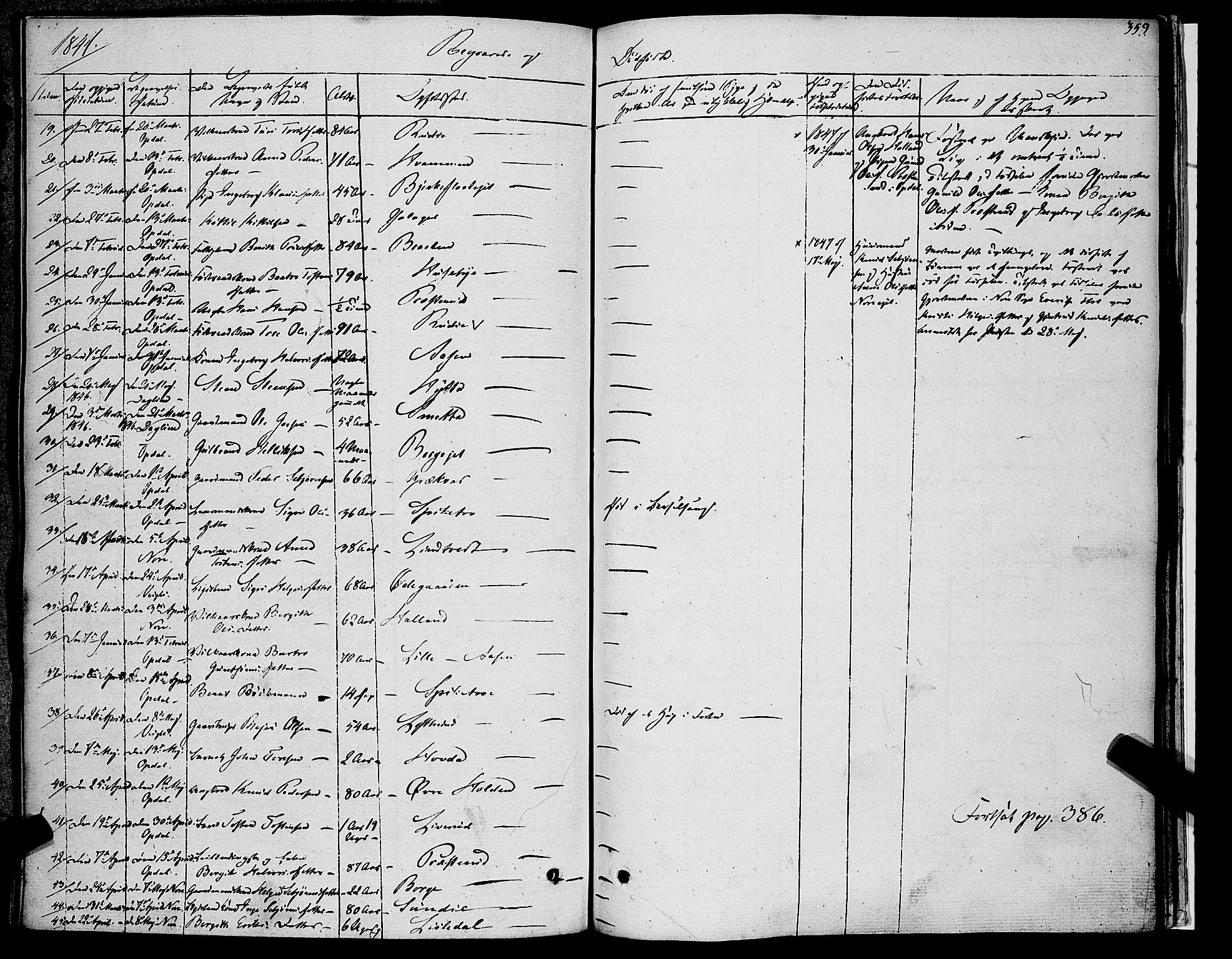 Rollag kirkebøker, SAKO/A-240/F/Fa/L0007: Ministerialbok nr. I 7, 1828-1847, s. 359