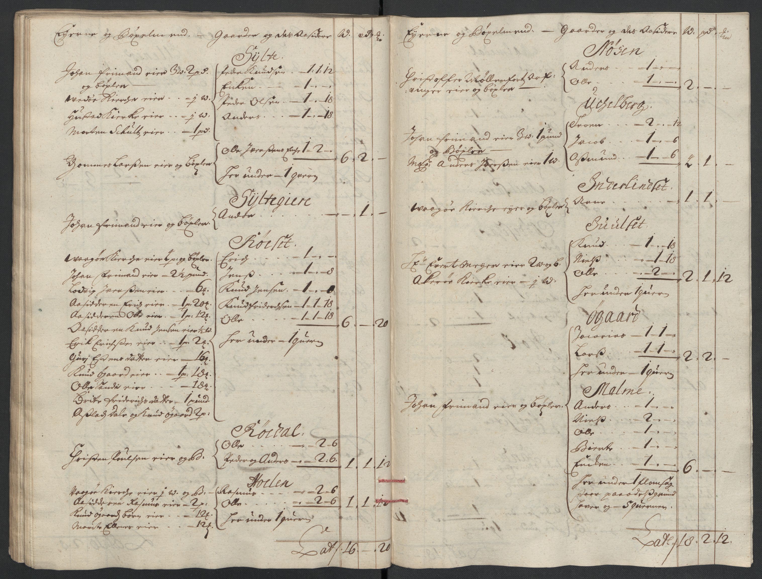 Rentekammeret inntil 1814, Reviderte regnskaper, Fogderegnskap, AV/RA-EA-4092/R55/L3655: Fogderegnskap Romsdal, 1701-1702, s. 236