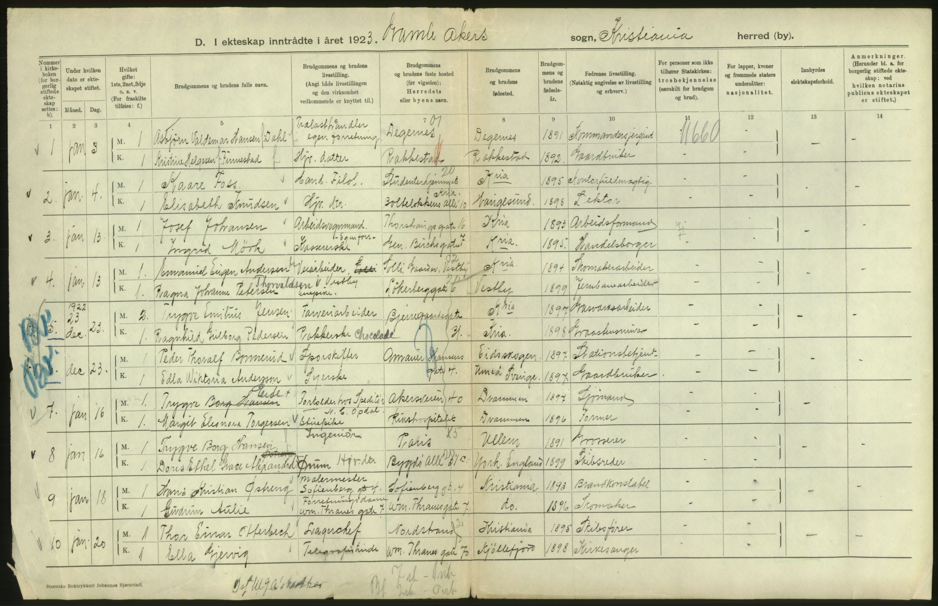 Statistisk sentralbyrå, Sosiodemografiske emner, Befolkning, AV/RA-S-2228/D/Df/Dfc/Dfcc/L0008: Kristiania: Gifte, 1923, s. 2