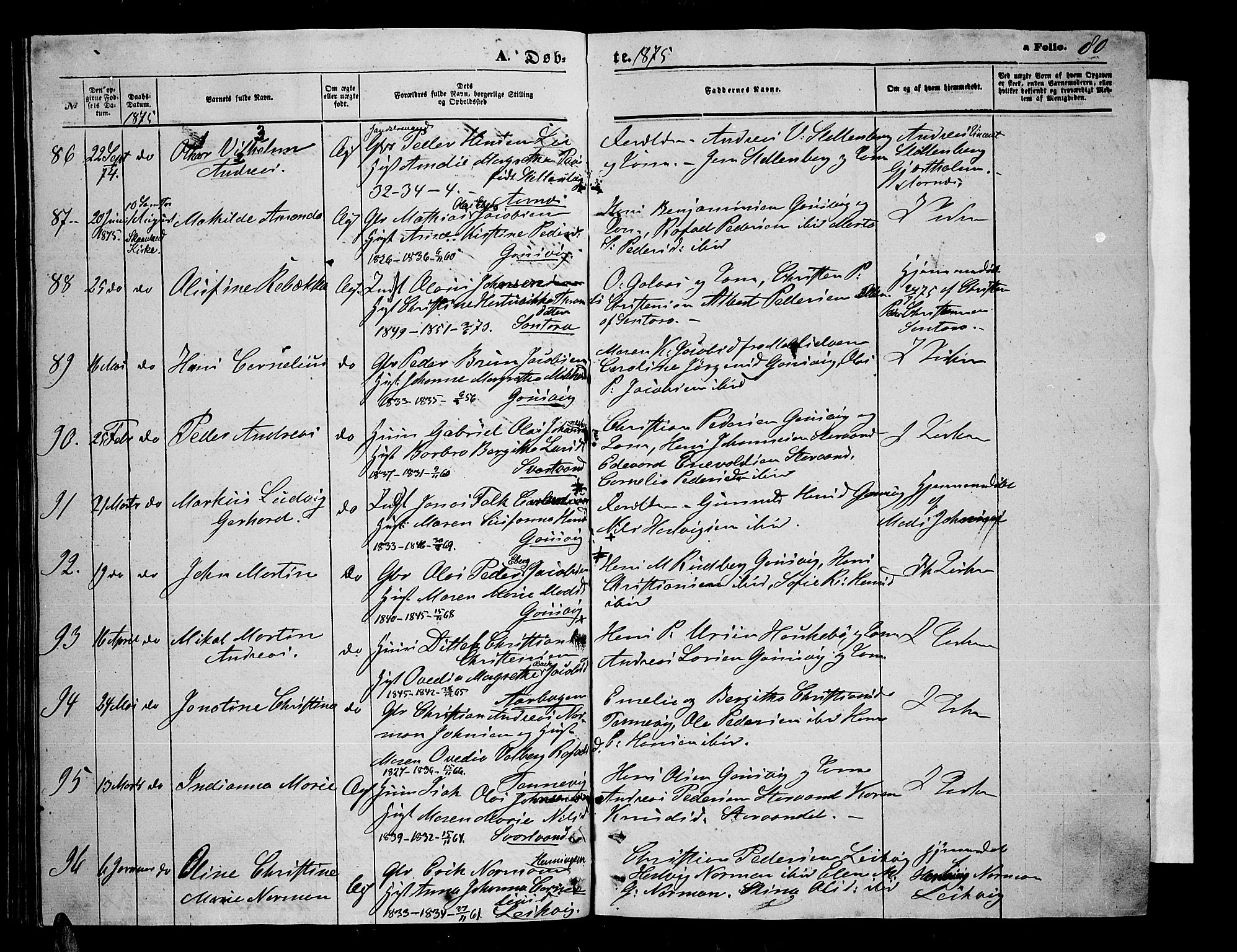 Trondenes sokneprestkontor, AV/SATØ-S-1319/H/Hb/L0009klokker: Klokkerbok nr. 9, 1870-1876, s. 80