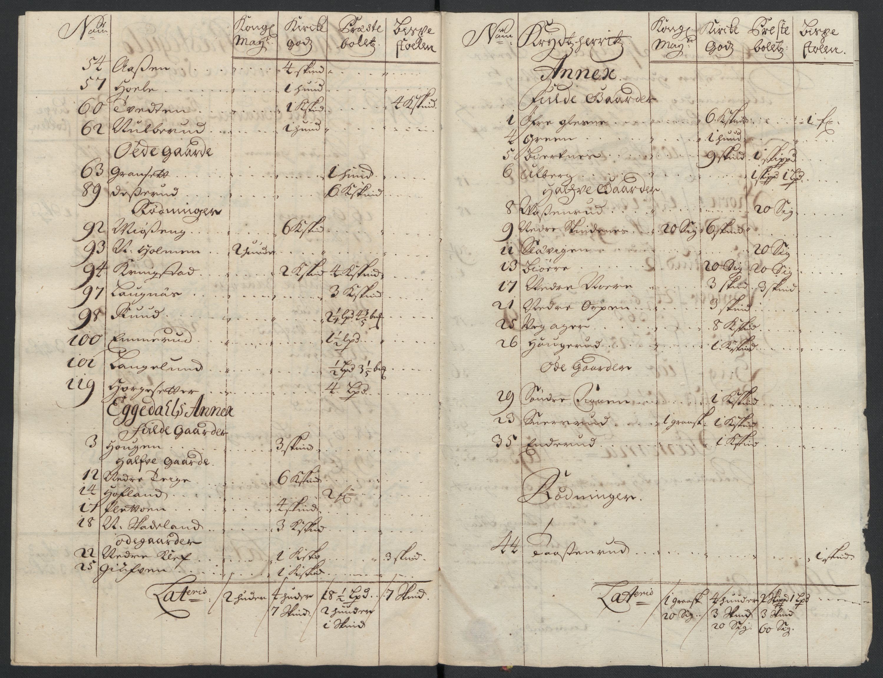 Rentekammeret inntil 1814, Reviderte regnskaper, Fogderegnskap, AV/RA-EA-4092/R22/L1461: Fogderegnskap Ringerike, Hallingdal og Buskerud, 1703, s. 256