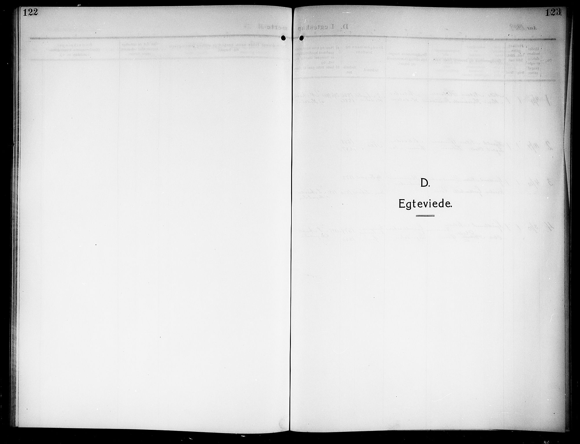 Ådal kirkebøker, SAKO/A-248/G/Gb/L0002: Klokkerbok nr. II 2, 1909-1920, s. 122-123