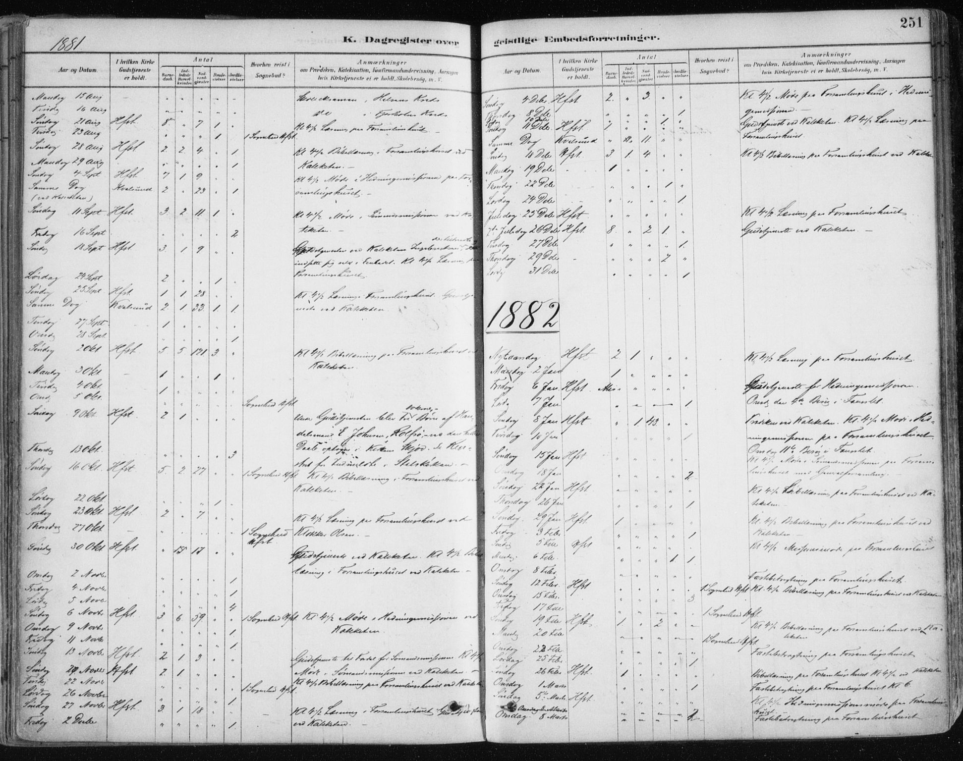 Hammerfest sokneprestkontor, AV/SATØ-S-1347/H/Ha/L0008.kirke: Ministerialbok nr. 8, 1878-1889, s. 251