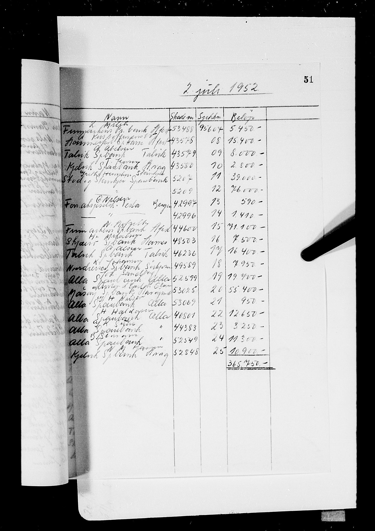 Krigsskadetrygdene for bygninger og løsøre, AV/RA-S-1548/V/L0014: --, 1940-1945, s. 774