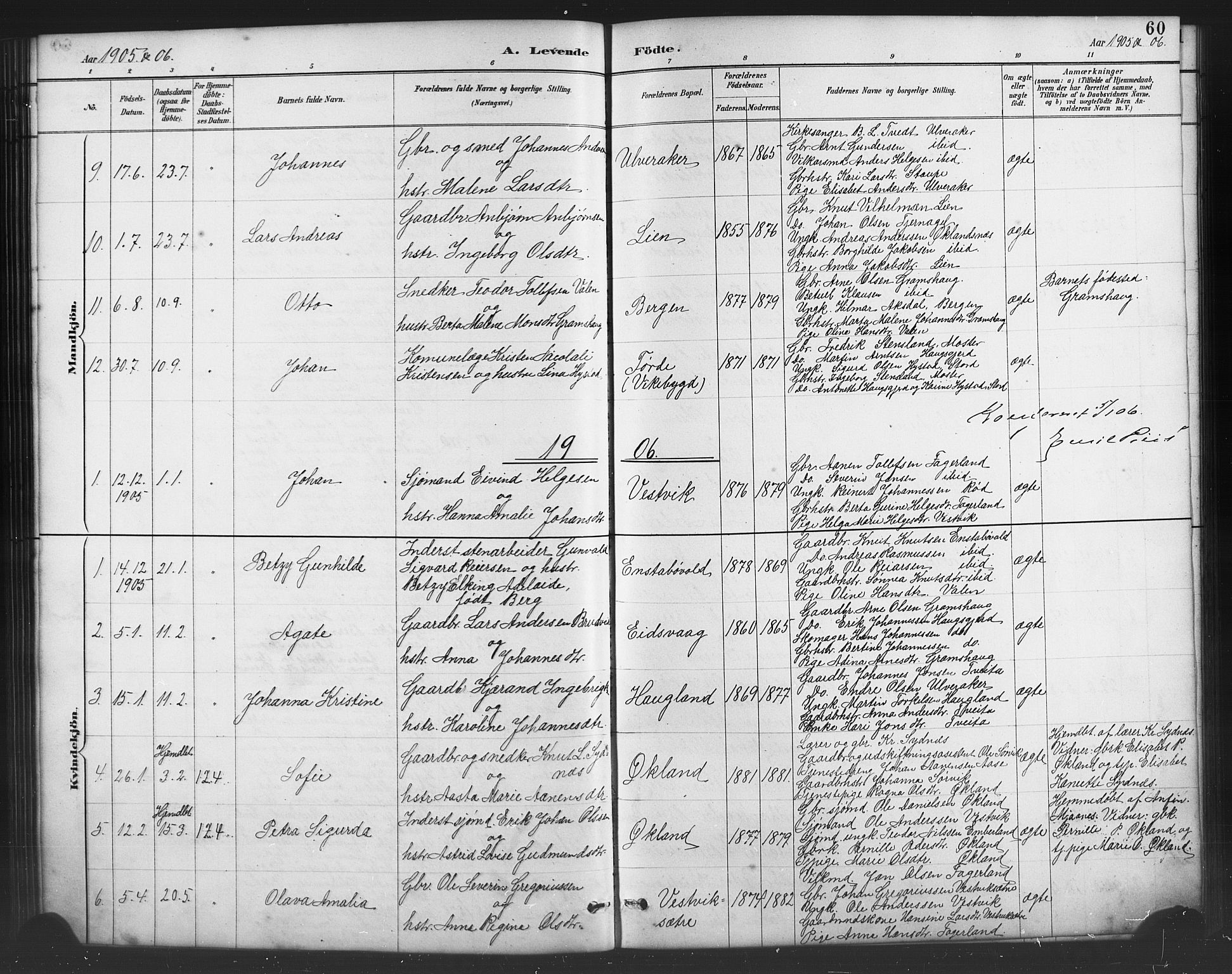 Sveio Sokneprestembete, AV/SAB-A-78501/H/Hab: Klokkerbok nr. B 2, 1887-1911, s. 60