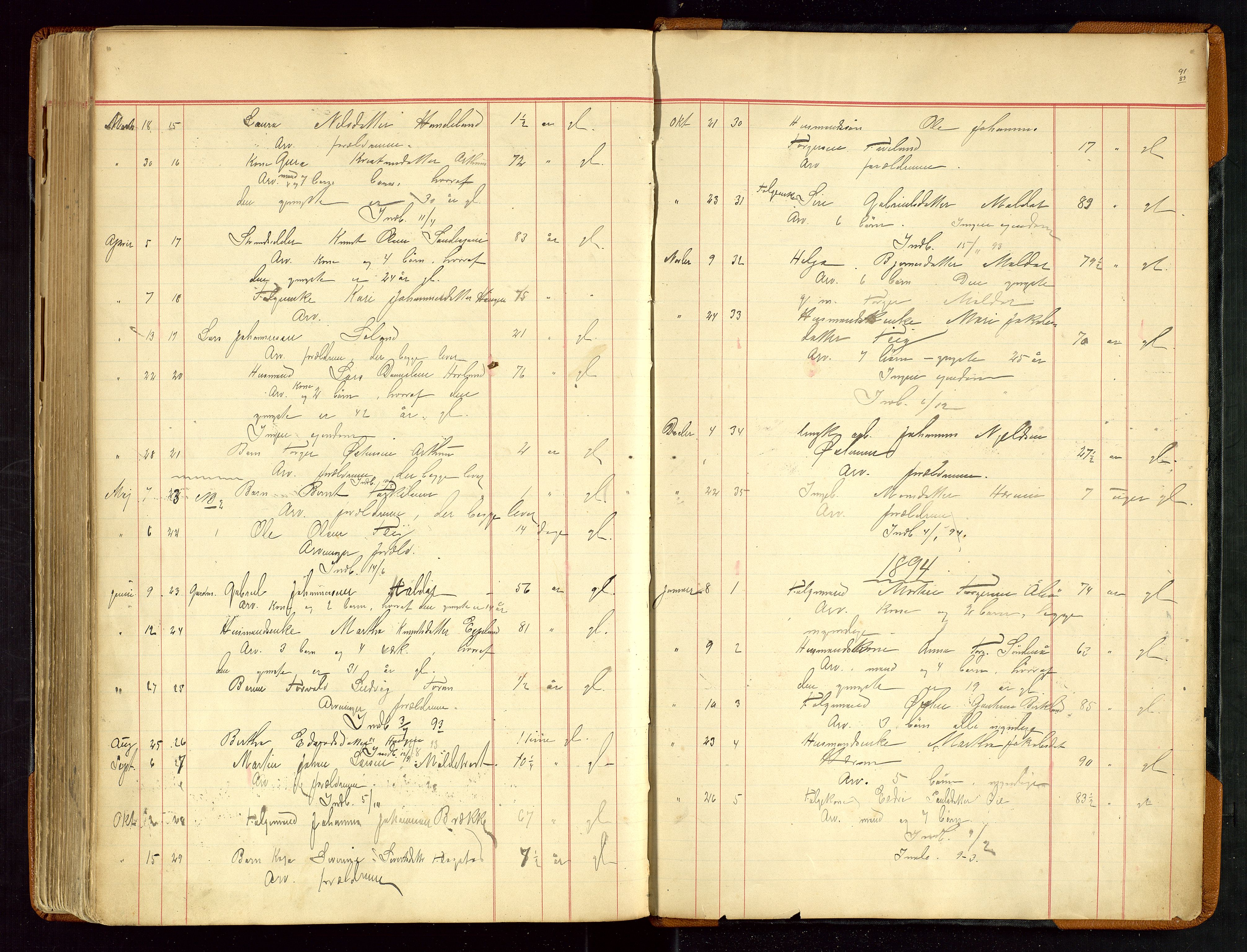 Sauda lensmannskontor, SAST/A-100177/Gja/L0007: "Auktionsprotokol for Lensmanden i Søvde"   1886-1911, 1886-1911