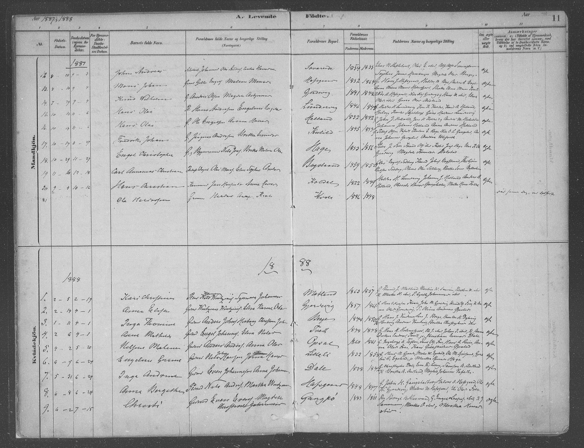 Fusa sokneprestembete, AV/SAB-A-75401/H/Haa: Ministerialbok nr. B 1, 1880-1938, s. 11