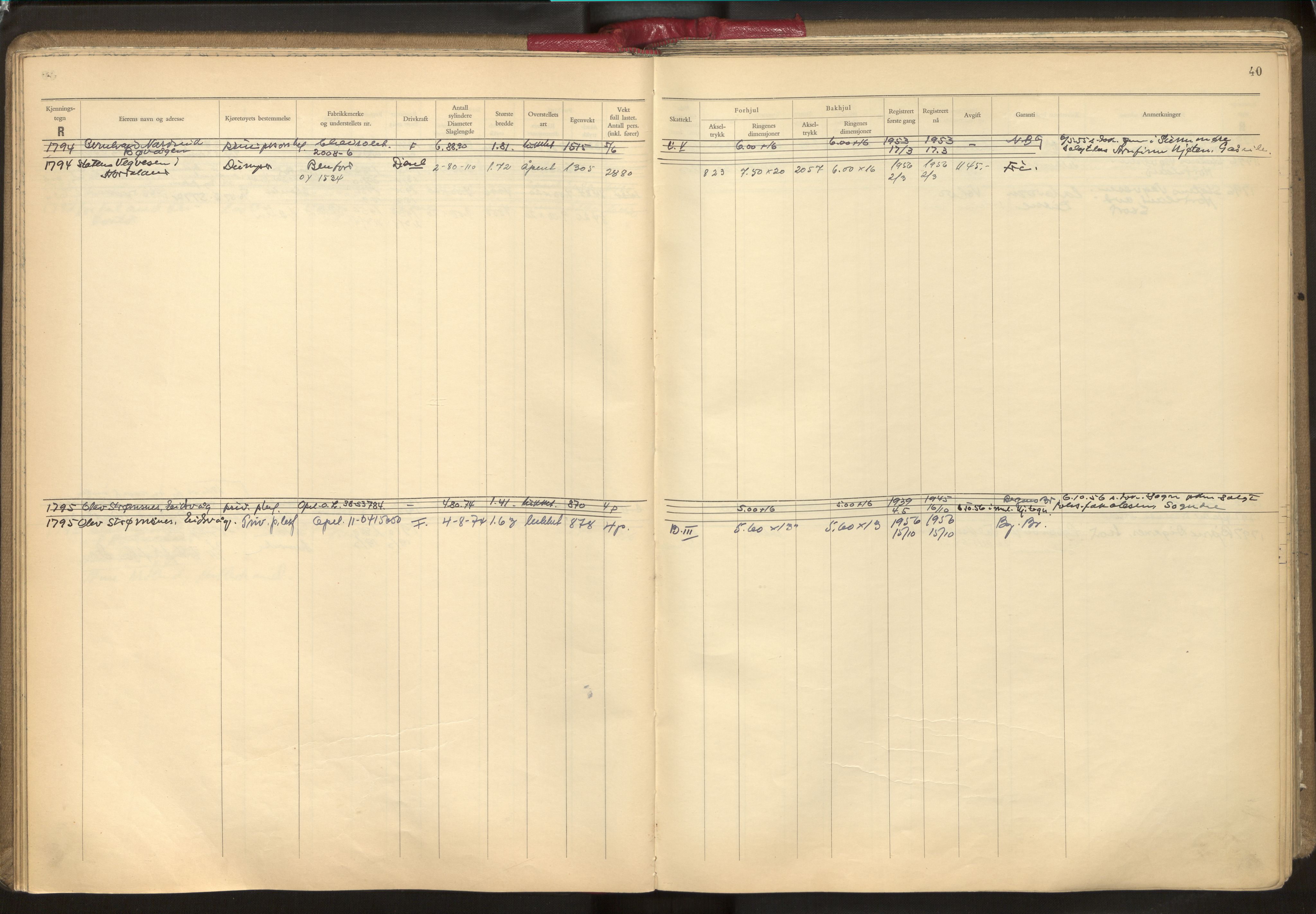 Statens vegvesen, Hordaland vegkontor, AV/SAB-A-5201/2/O/Oa/L0006: Bil - R1716-2222, 1915-1970