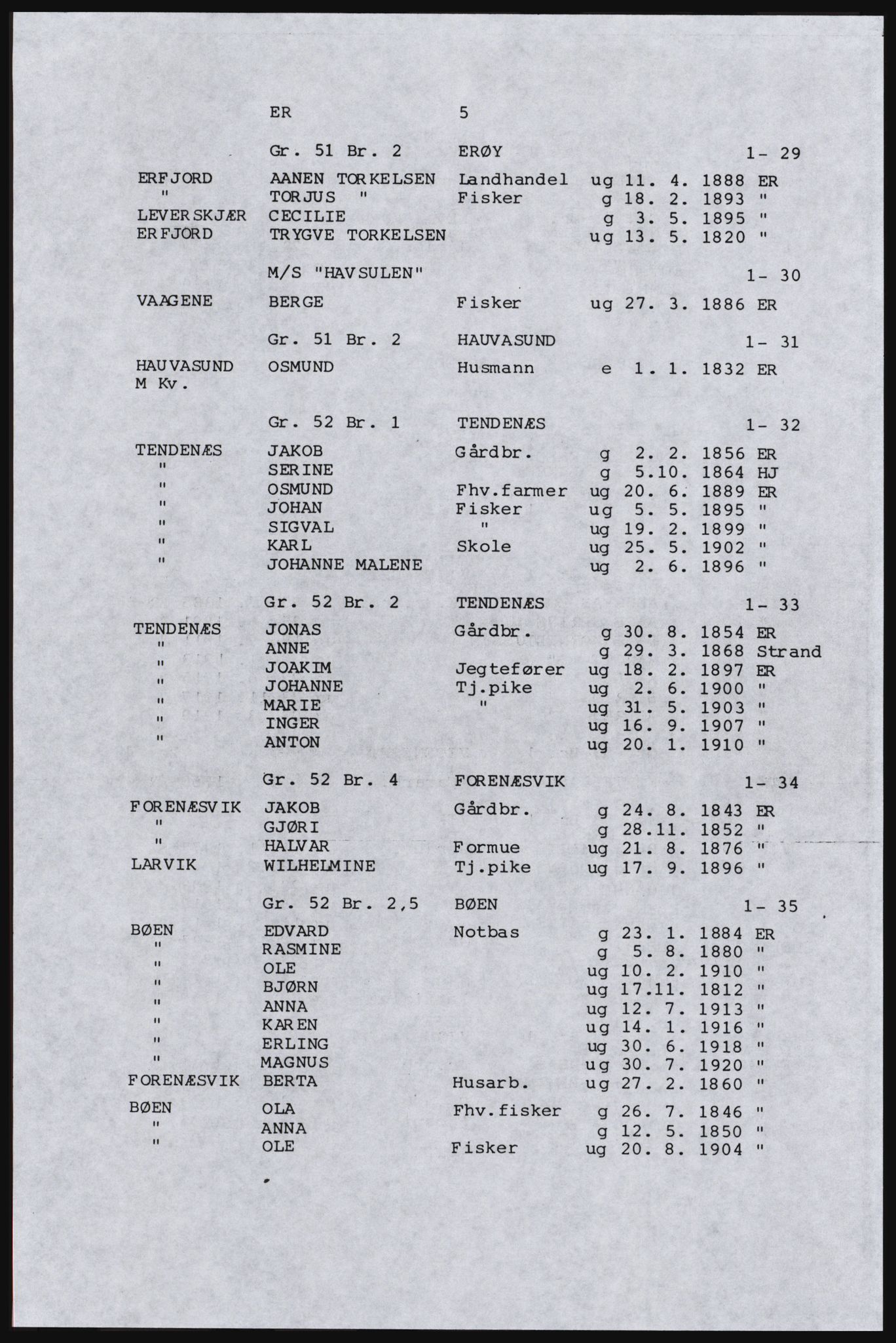 SAST, Avskrift av folketellingen 1920 for Indre Ryfylke, 1920, s. 173