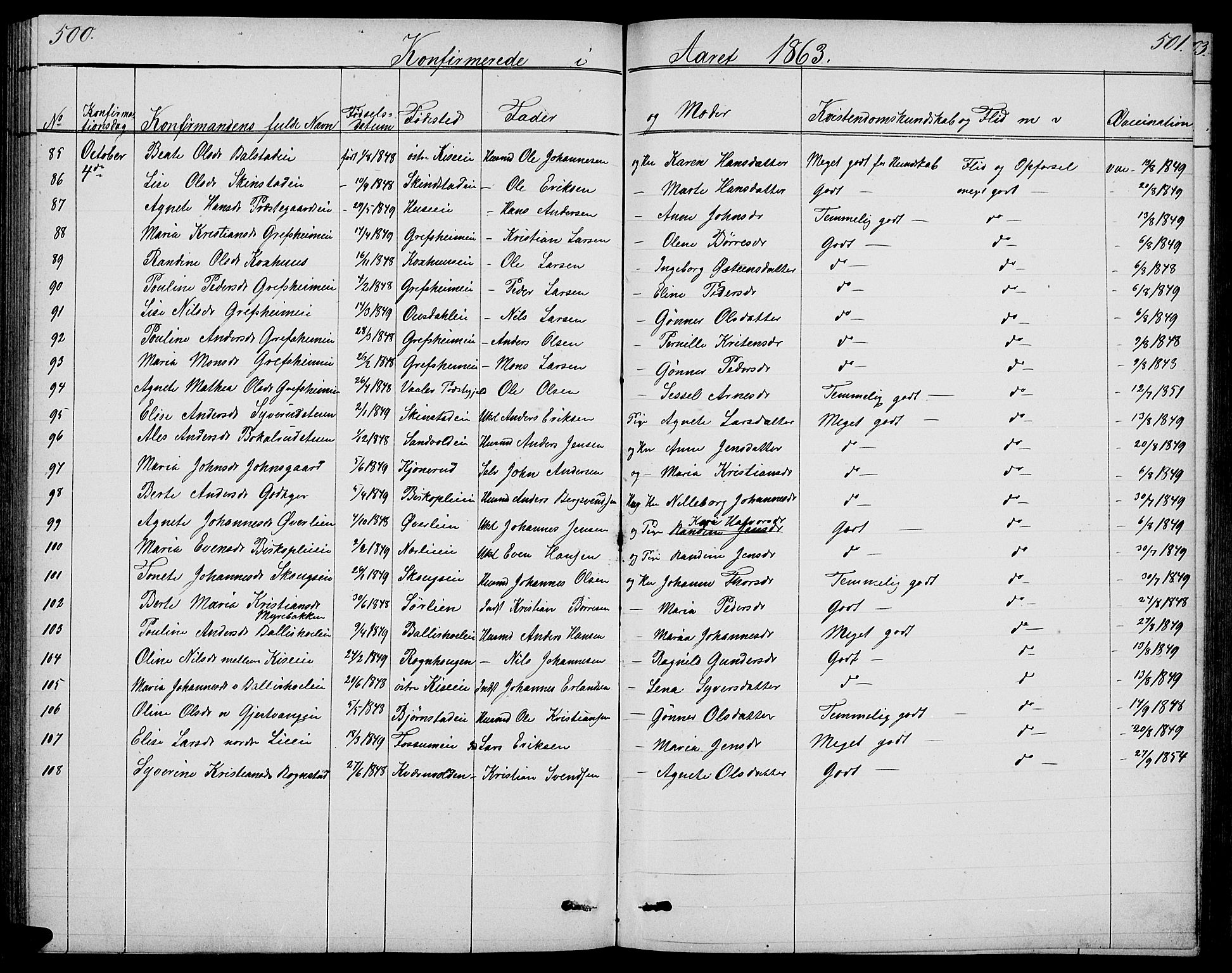 Nes prestekontor, Hedmark, AV/SAH-PREST-020/L/La/L0005: Klokkerbok nr. 5, 1852-1889, s. 500-501