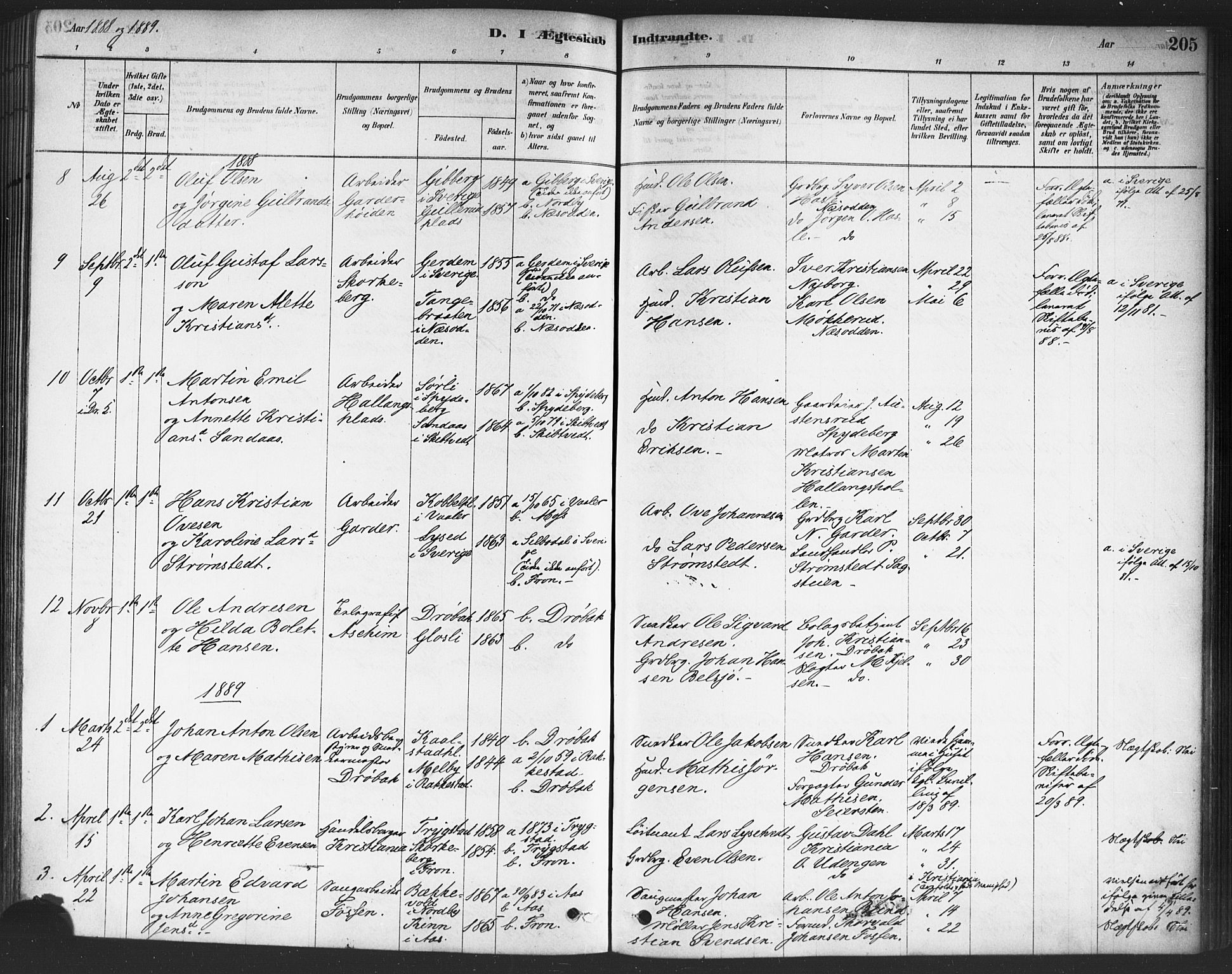 Drøbak prestekontor Kirkebøker, AV/SAO-A-10142a/F/Fc/L0002: Ministerialbok nr. III 2, 1878-1891, s. 205