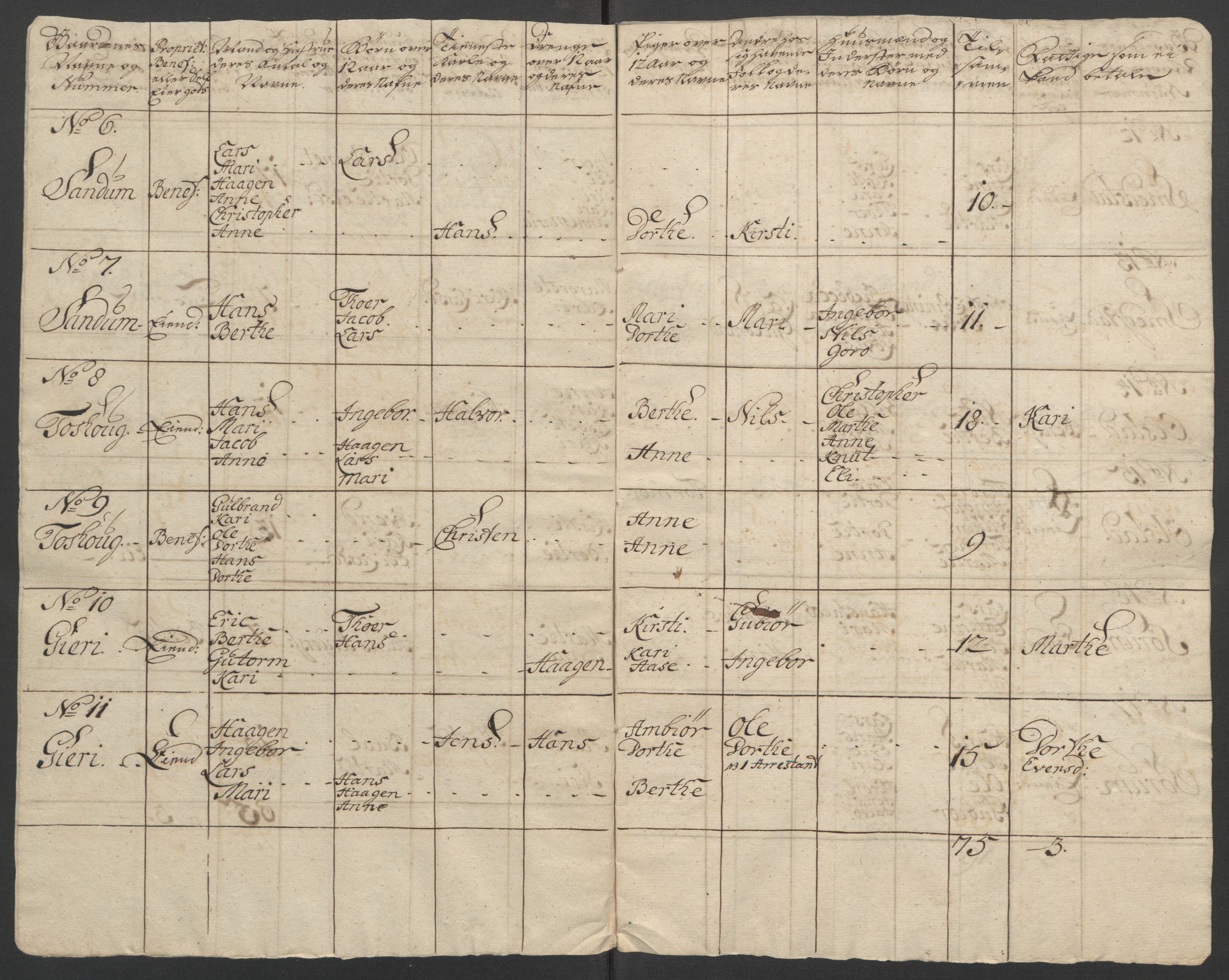 Rentekammeret inntil 1814, Reviderte regnskaper, Fogderegnskap, AV/RA-EA-4092/R12/L0802: Ekstraskatten Øvre Romerike, 1762, s. 315