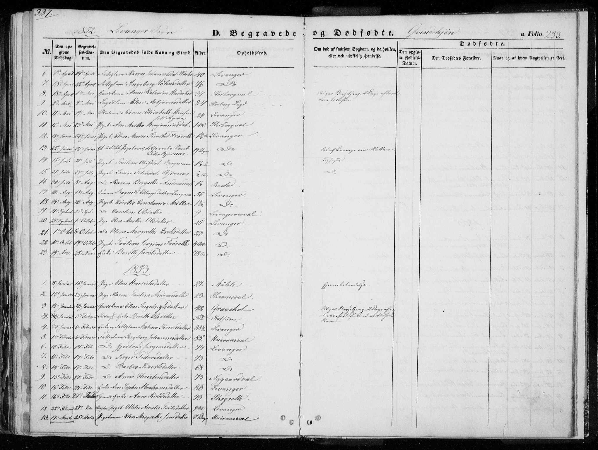 Ministerialprotokoller, klokkerbøker og fødselsregistre - Nord-Trøndelag, SAT/A-1458/720/L0183: Ministerialbok nr. 720A01, 1836-1855, s. 232b-233a