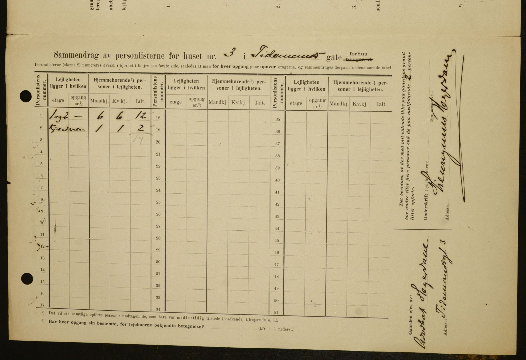 OBA, Kommunal folketelling 1.2.1909 for Kristiania kjøpstad, 1909, s. 100964