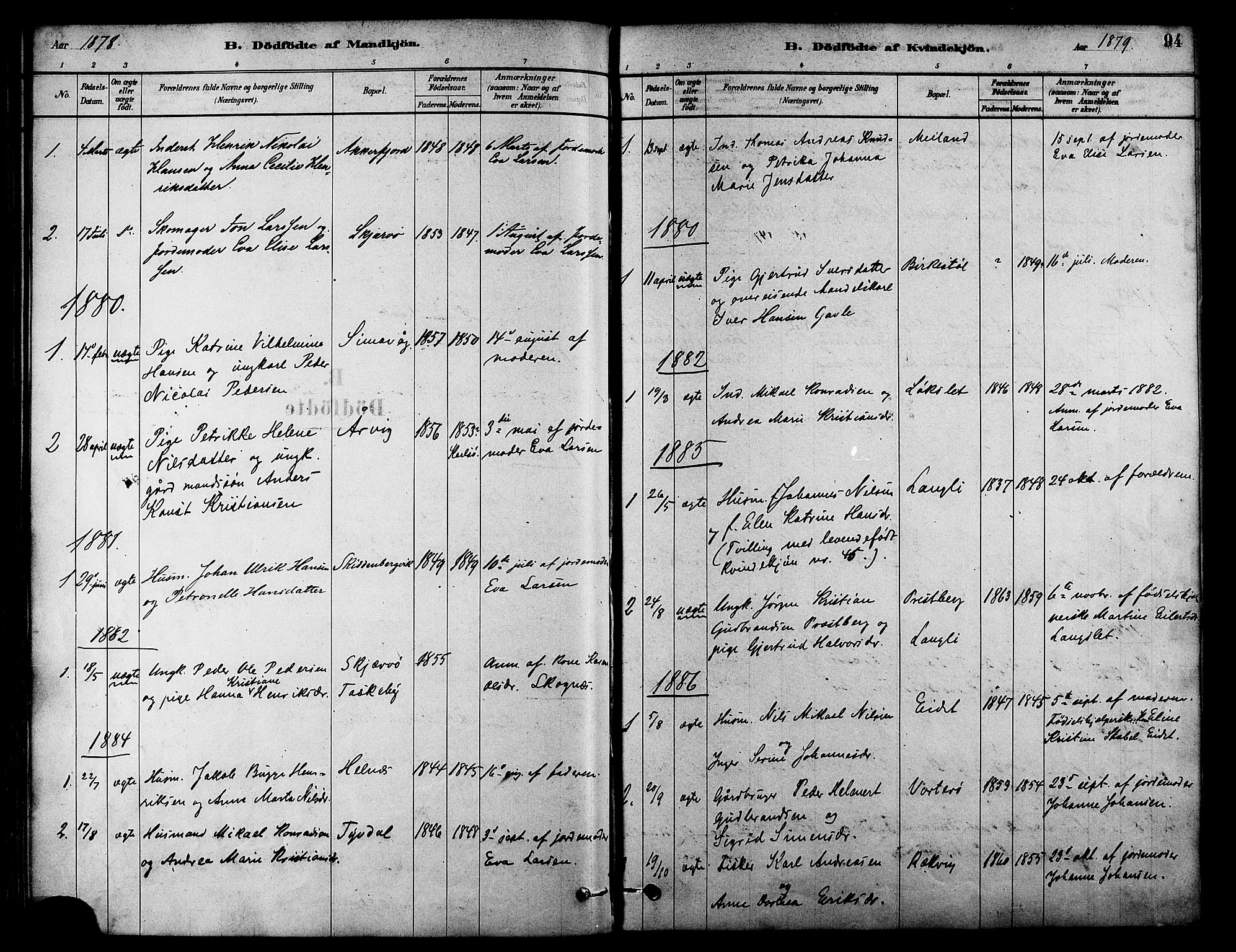 Skjervøy sokneprestkontor, AV/SATØ-S-1300/H/Ha/Haa/L0009kirke: Ministerialbok nr. 9, 1878-1887, s. 94