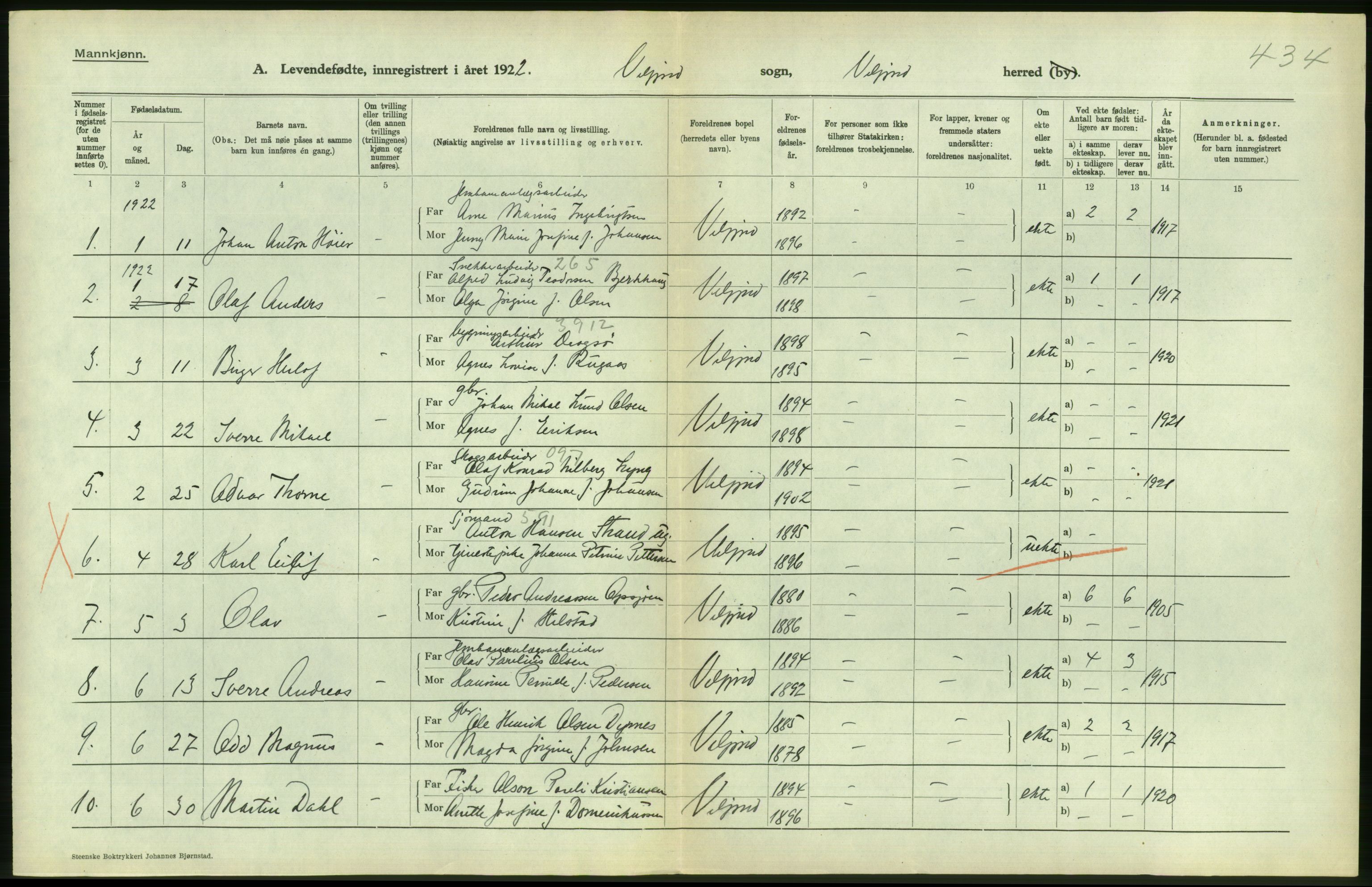 Statistisk sentralbyrå, Sosiodemografiske emner, Befolkning, RA/S-2228/D/Df/Dfc/Dfcb/L0044: Nordland fylke: Levendefødte menn og kvinner. Bygder og byer., 1922, s. 554