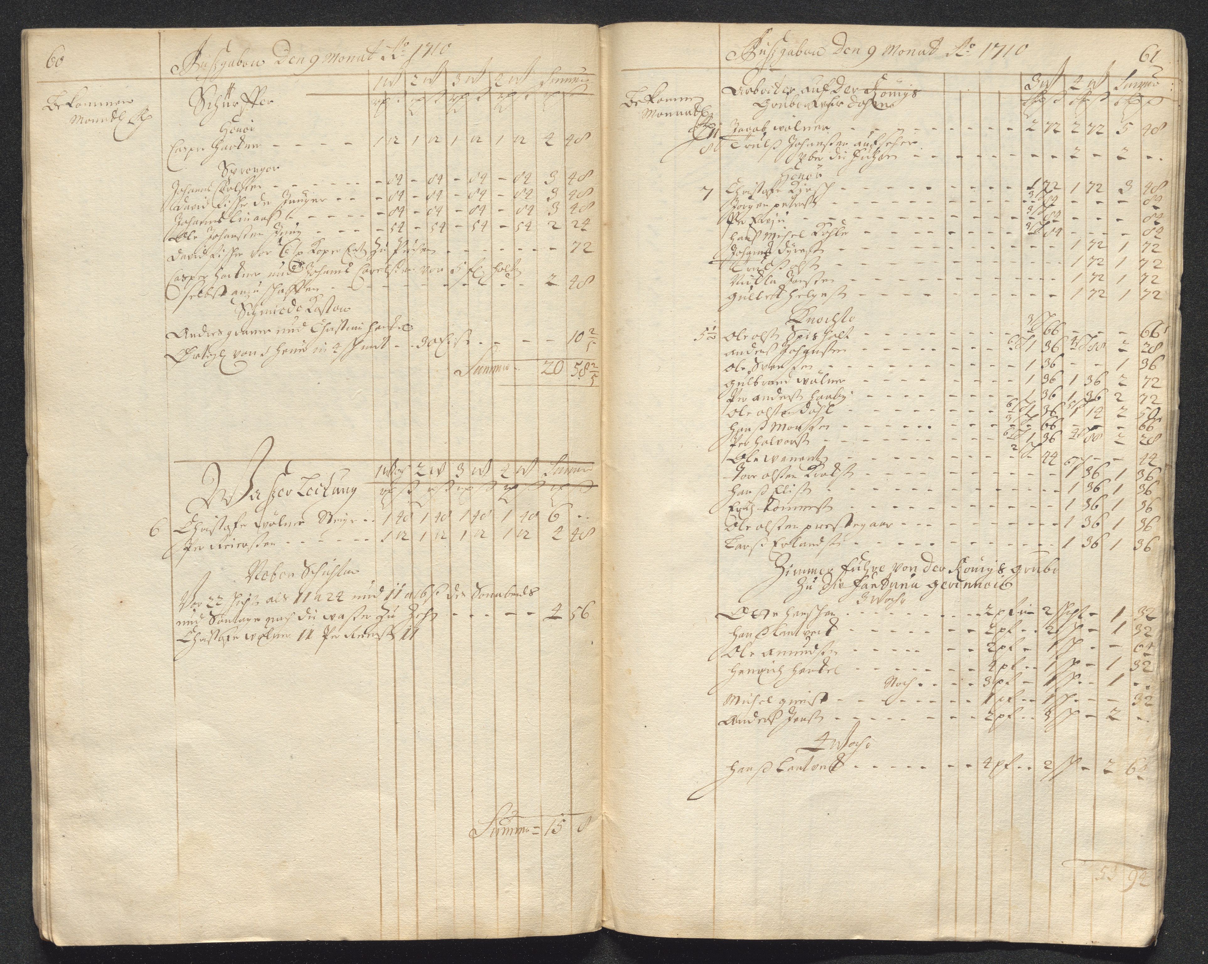 Kongsberg Sølvverk 1623-1816, AV/SAKO-EA-3135/001/D/Dc/Dcd/L0098: Utgiftsregnskap for gruver m.m. , 1710, s. 353