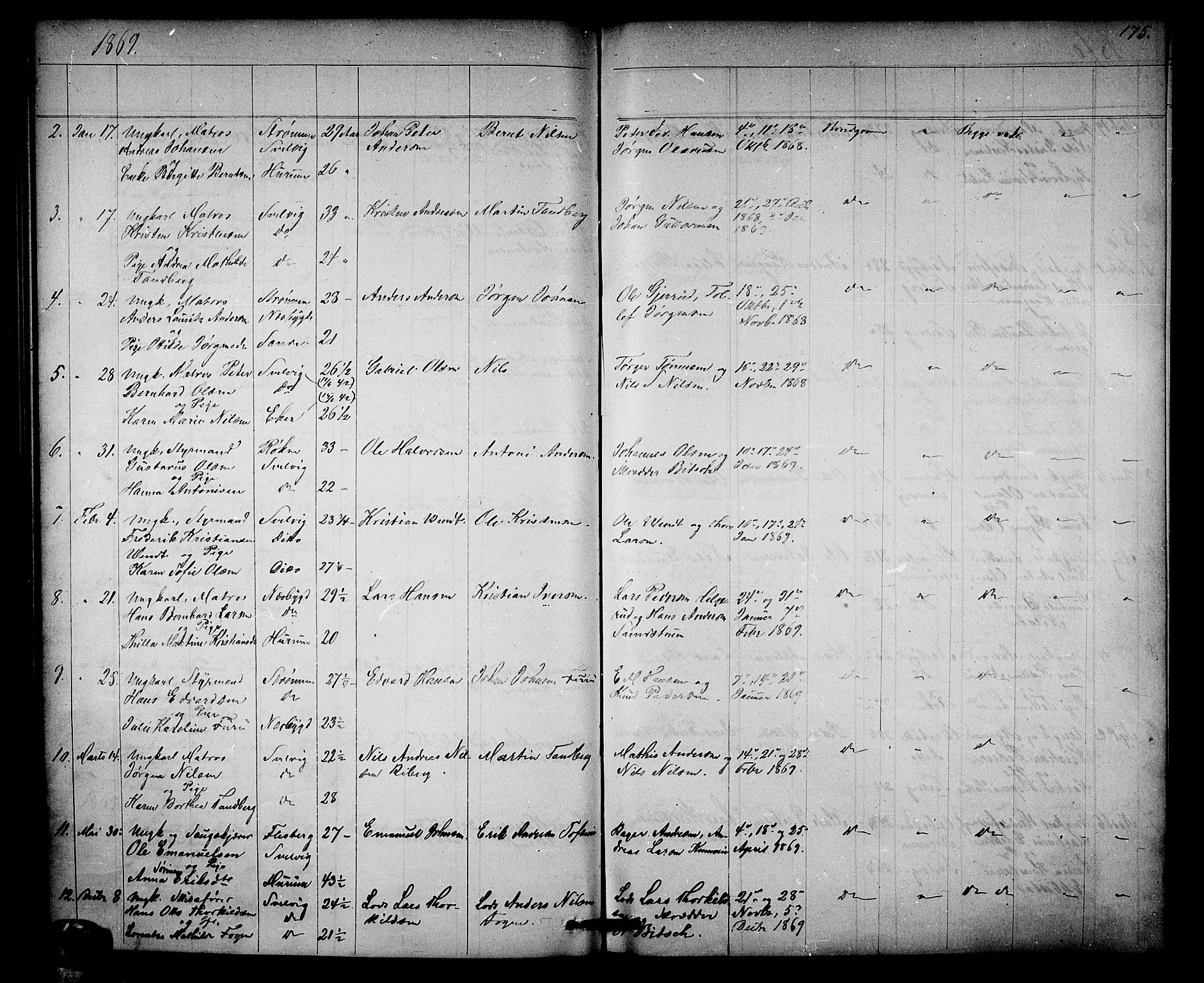 Strømm kirkebøker, AV/SAKO-A-322/G/Ga/L0001: Klokkerbok nr. I 1, 1861-1885, s. 175