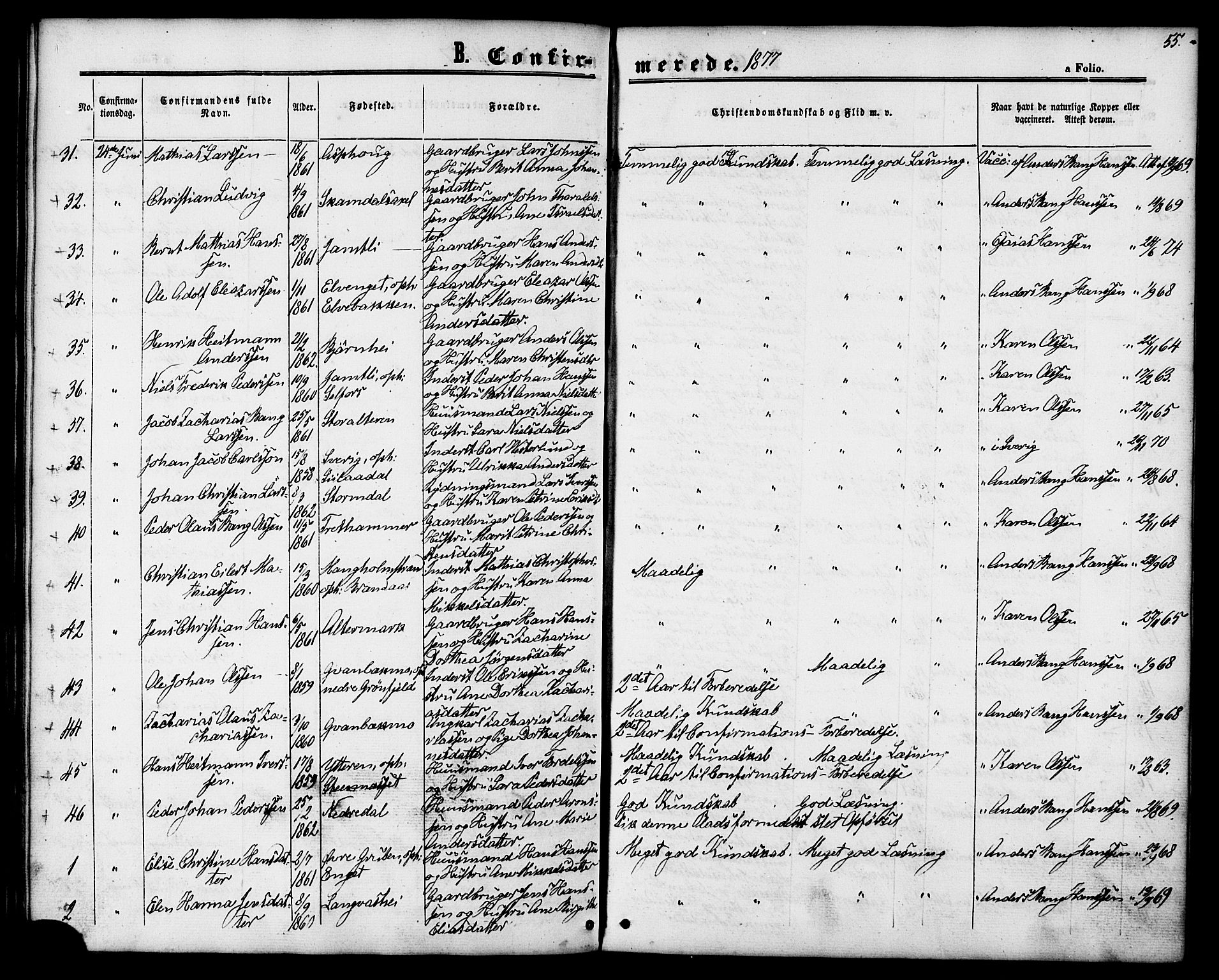 Ministerialprotokoller, klokkerbøker og fødselsregistre - Nordland, AV/SAT-A-1459/827/L0394: Ministerialbok nr. 827A06, 1865-1886, s. 55