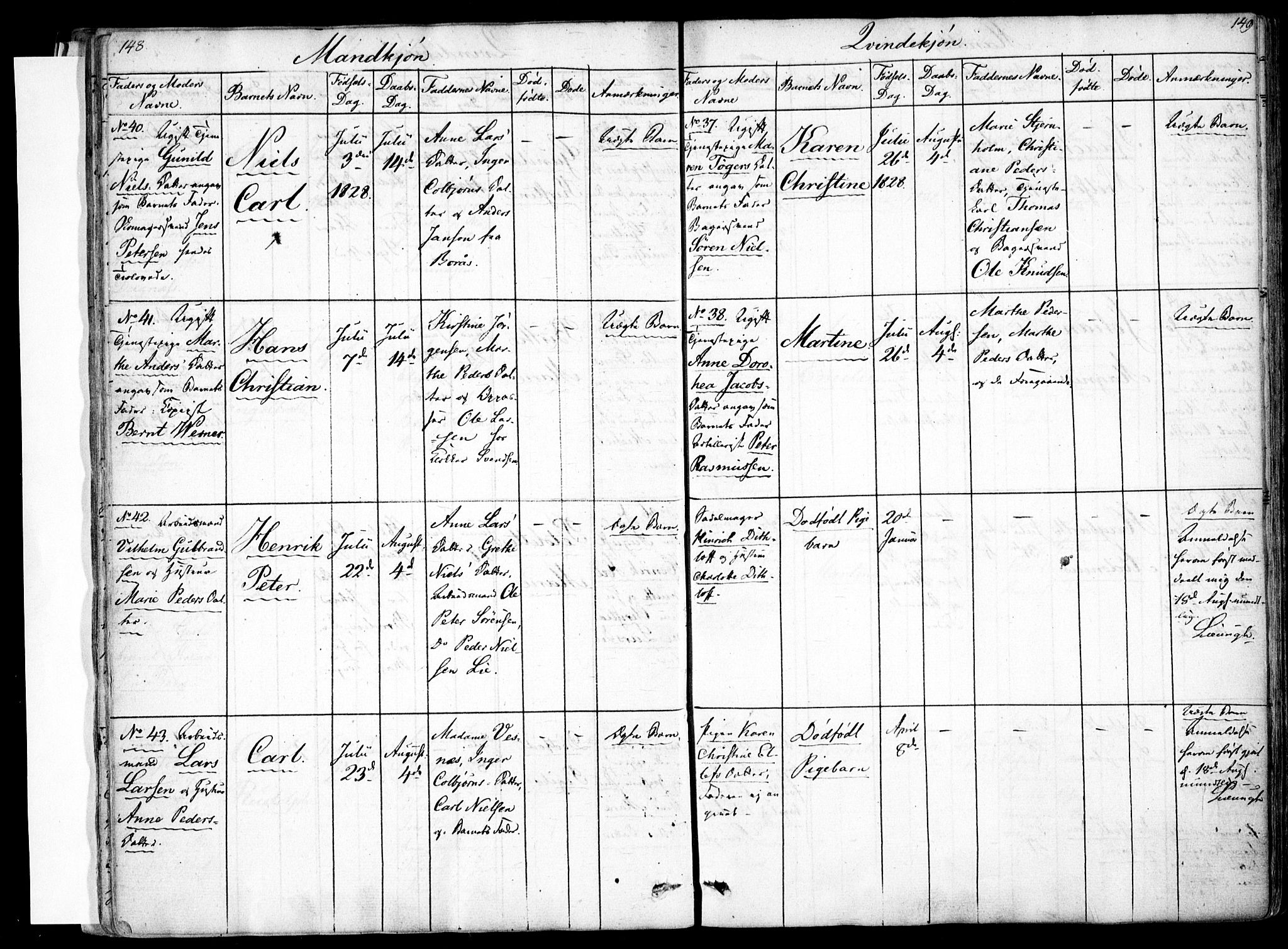 Rikshospitalet prestekontor Kirkebøker, AV/SAO-A-10309b/F/L0001: Ministerialbok nr. 1, 1818-1832, s. 148-149