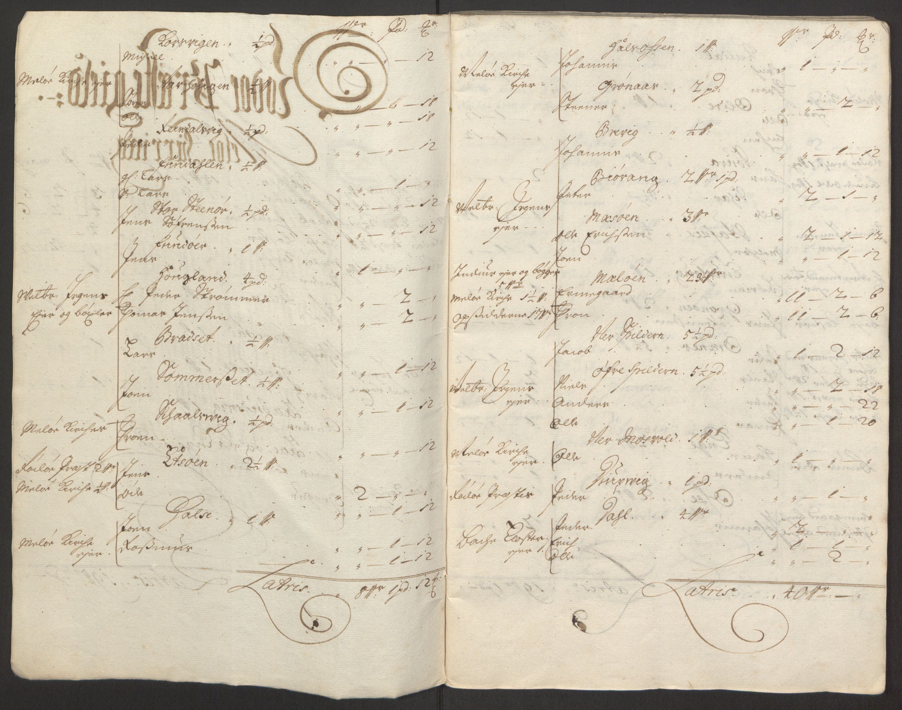 Rentekammeret inntil 1814, Reviderte regnskaper, Fogderegnskap, RA/EA-4092/R65/L4505: Fogderegnskap Helgeland, 1693-1696, s. 285