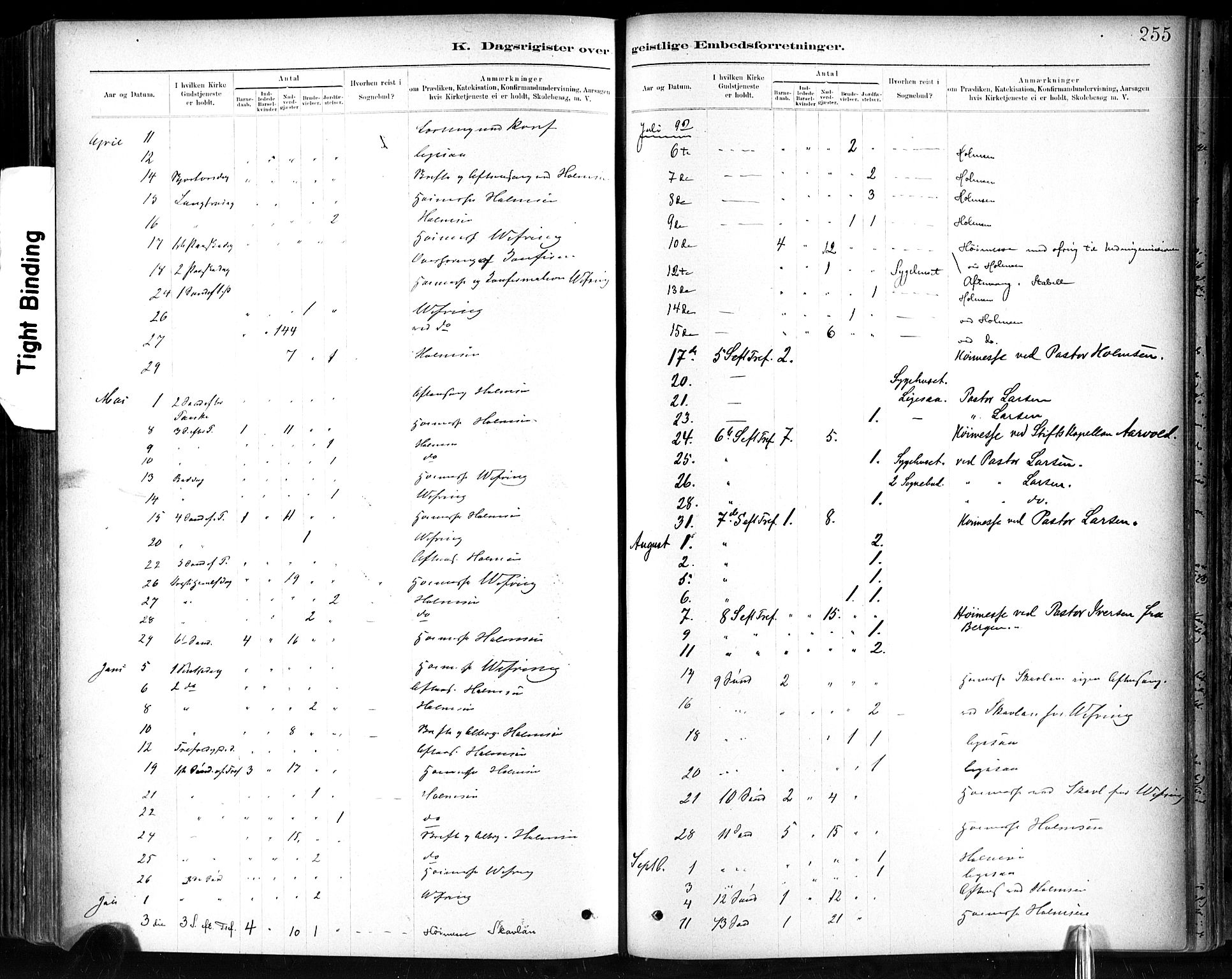 Ministerialprotokoller, klokkerbøker og fødselsregistre - Sør-Trøndelag, SAT/A-1456/602/L0120: Ministerialbok nr. 602A18, 1880-1913, s. 255