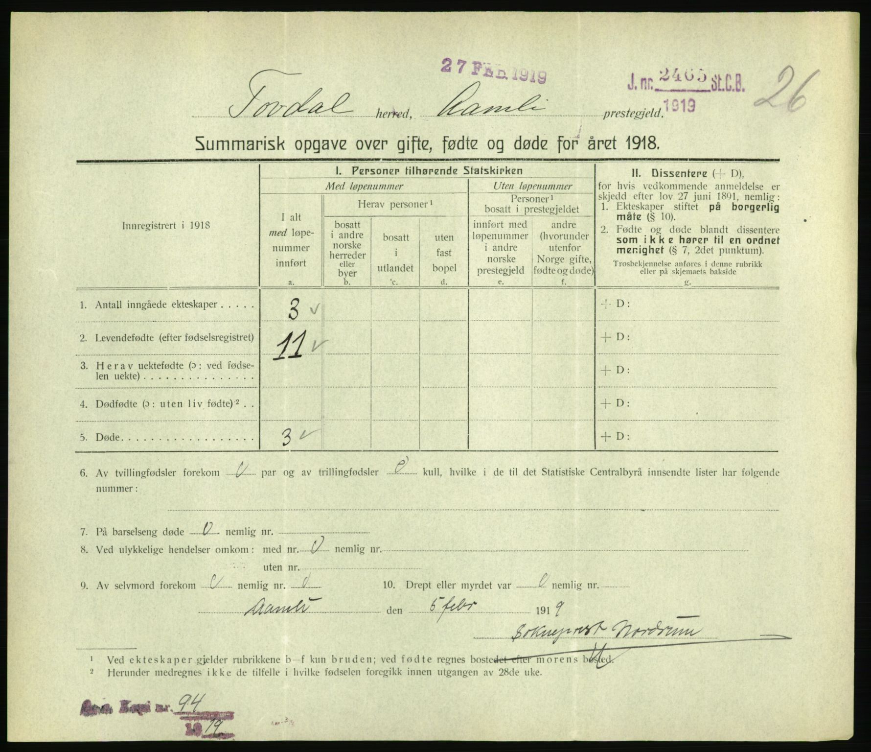 Statistisk sentralbyrå, Sosiodemografiske emner, Befolkning, RA/S-2228/D/Df/Dfb/Dfbh/L0059: Summariske oppgaver over gifte, fødte og døde for hele landet., 1918, s. 633