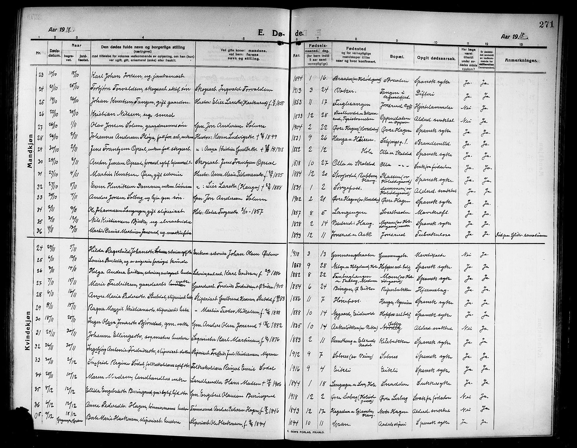 Norderhov kirkebøker, AV/SAKO-A-237/G/Ga/L0009: Klokkerbok nr. I 9, 1913-1920, s. 271