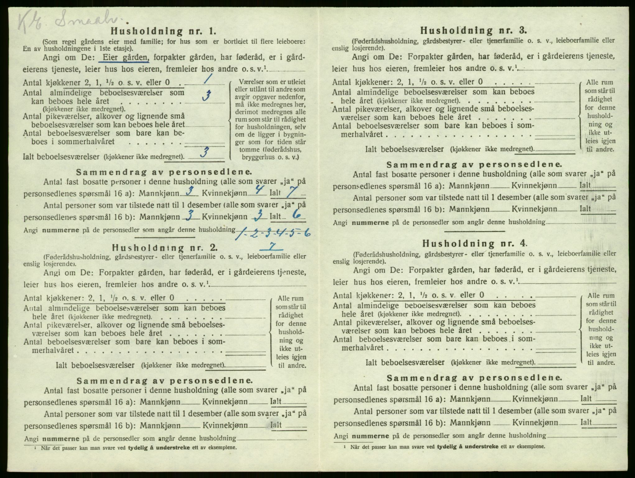 SAKO, Folketelling 1920 for 0724 Sandeherred herred, 1920, s. 136