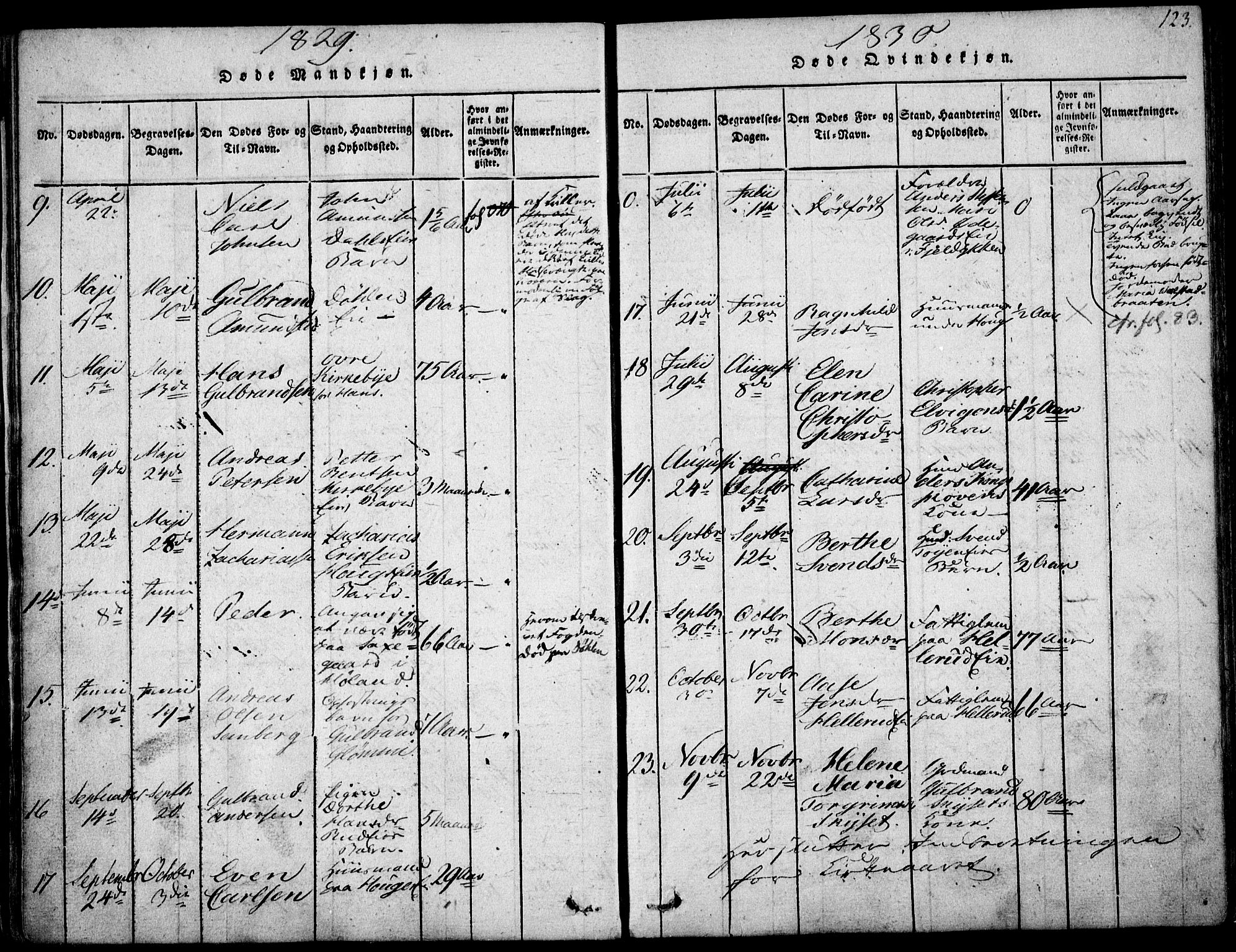 Nittedal prestekontor Kirkebøker, SAO/A-10365a/F/Fa/L0003: Ministerialbok nr. I 3, 1814-1836, s. 123