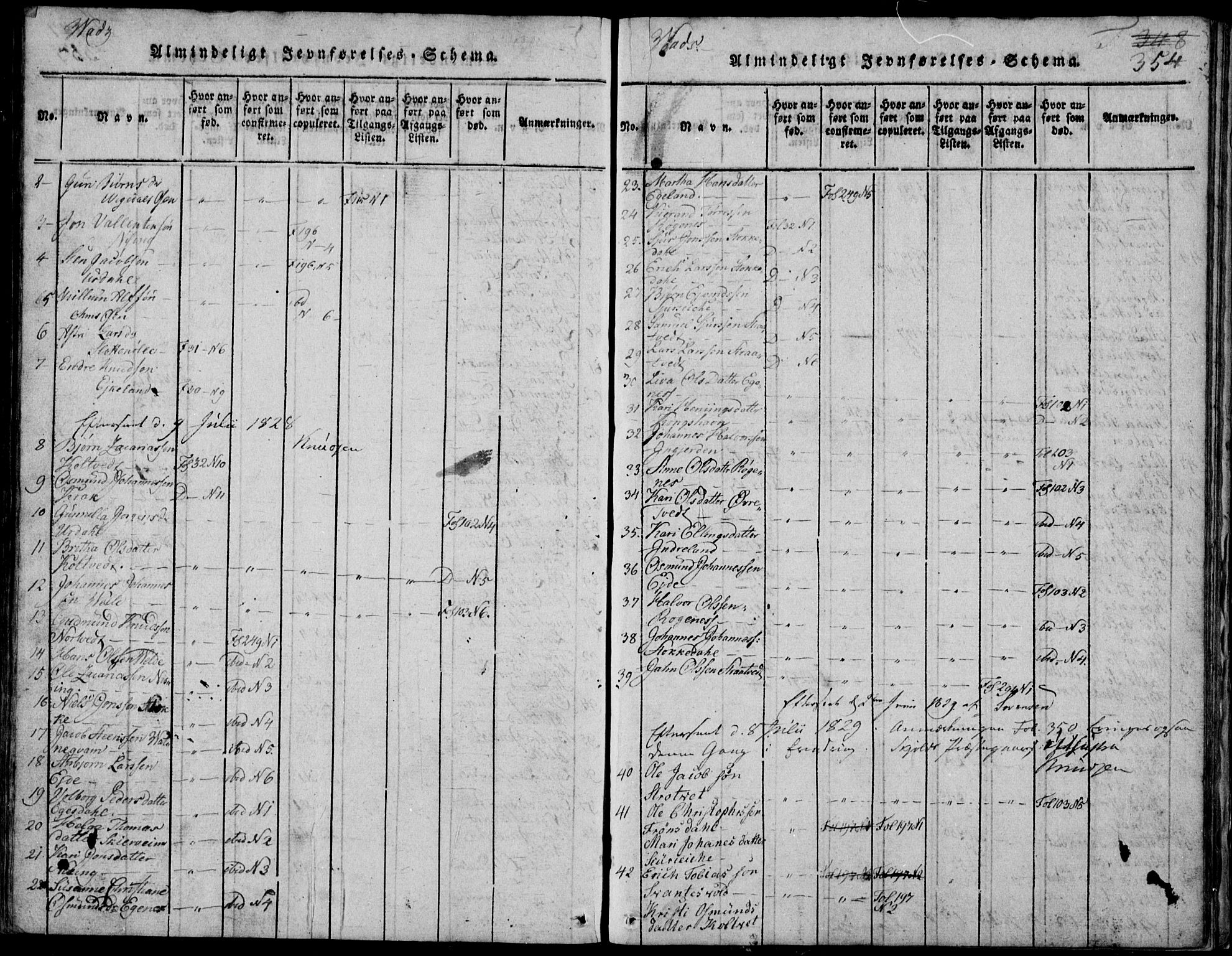 Skjold sokneprestkontor, AV/SAST-A-101847/H/Ha/Hab/L0002: Klokkerbok nr. B 2 /2, 1815-1830, s. 354