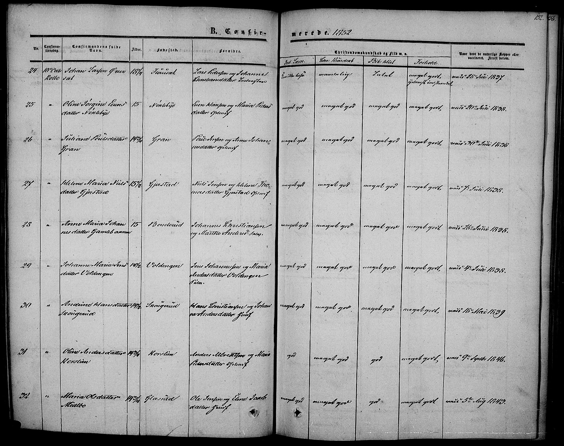 Vestre Toten prestekontor, SAH/PREST-108/H/Ha/Haa/L0005: Ministerialbok nr. 5, 1850-1855, s. 152