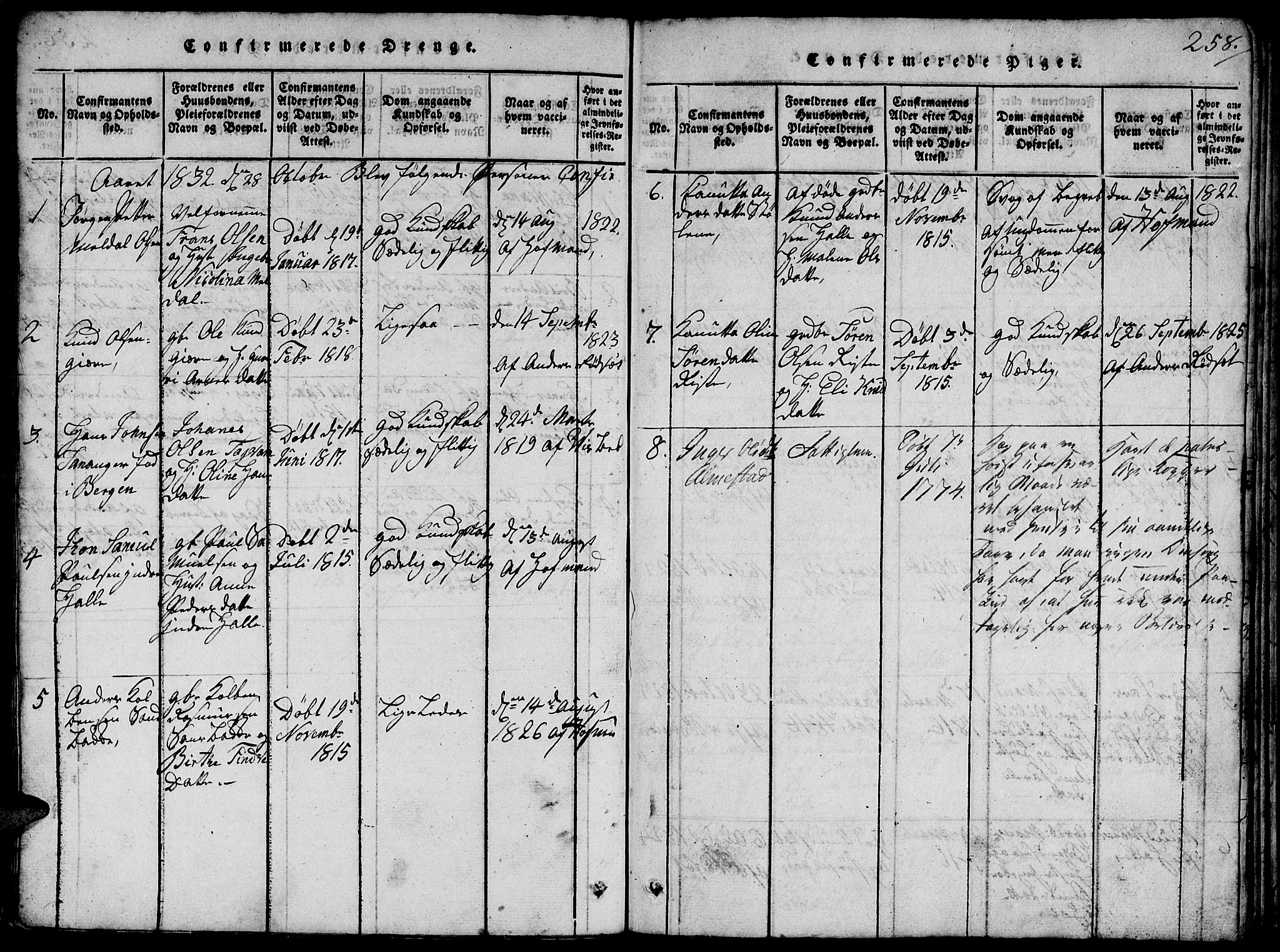 Ministerialprotokoller, klokkerbøker og fødselsregistre - Møre og Romsdal, SAT/A-1454/503/L0046: Klokkerbok nr. 503C01, 1816-1842, s. 258