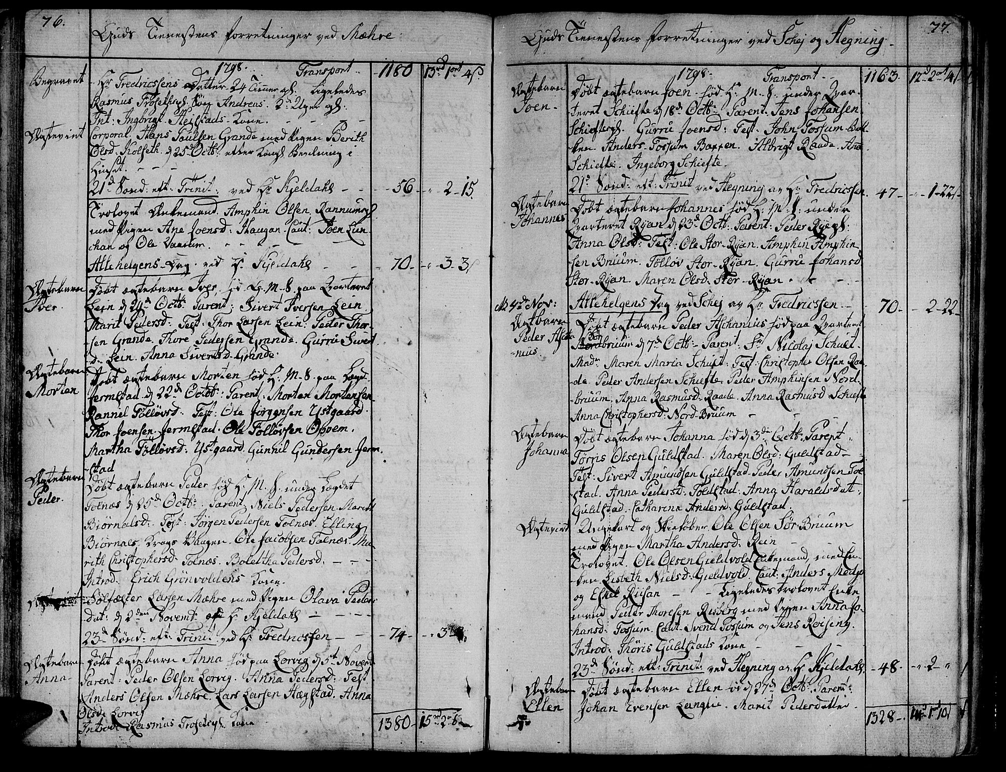 Ministerialprotokoller, klokkerbøker og fødselsregistre - Nord-Trøndelag, AV/SAT-A-1458/735/L0332: Ministerialbok nr. 735A03, 1795-1816, s. 76-77