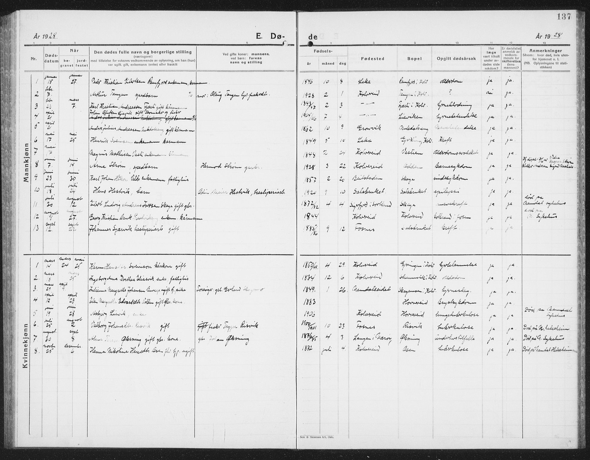 Ministerialprotokoller, klokkerbøker og fødselsregistre - Nord-Trøndelag, SAT/A-1458/780/L0654: Klokkerbok nr. 780C06, 1928-1942, s. 137