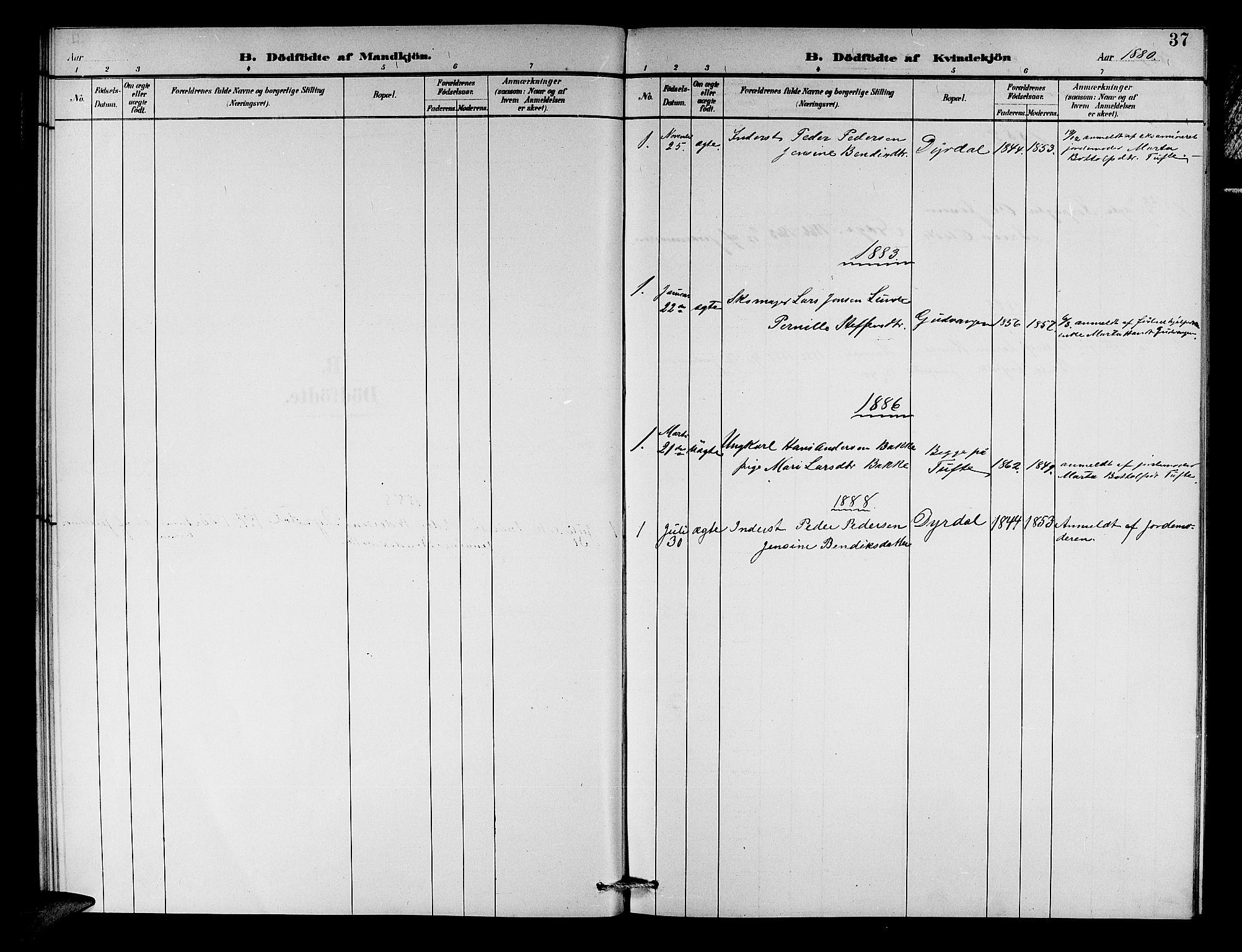 Aurland sokneprestembete, SAB/A-99937/H/Hb/Hbc/L0002: Klokkerbok nr. C 2, 1883-1900, s. 37