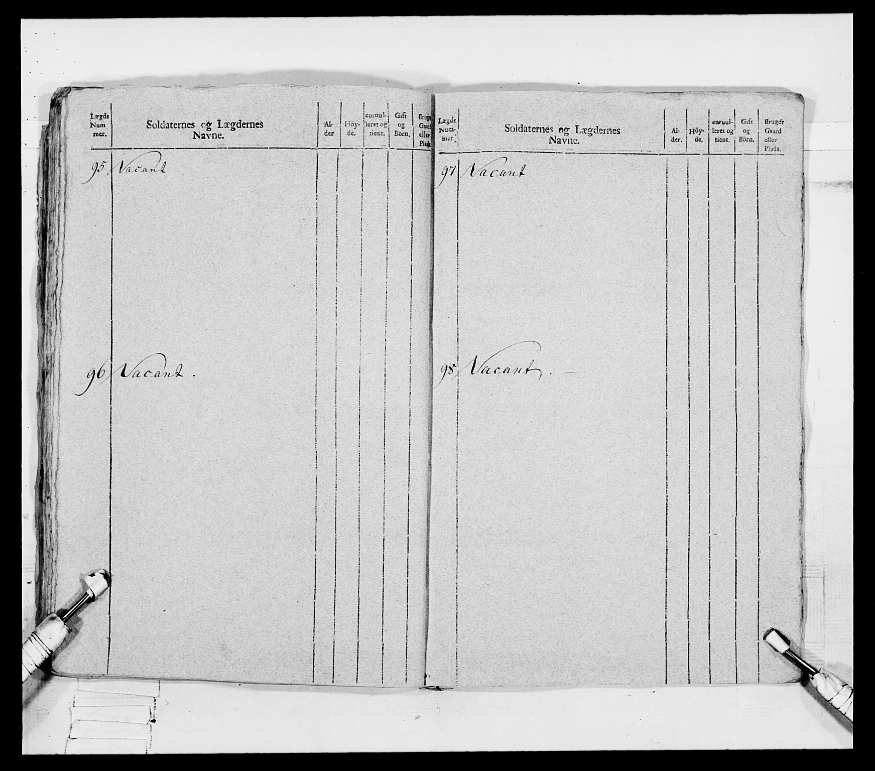 Generalitets- og kommissariatskollegiet, Det kongelige norske kommissariatskollegium, AV/RA-EA-5420/E/Eh/L0080: 2. Trondheimske nasjonale infanteriregiment, 1792-1800, s. 209