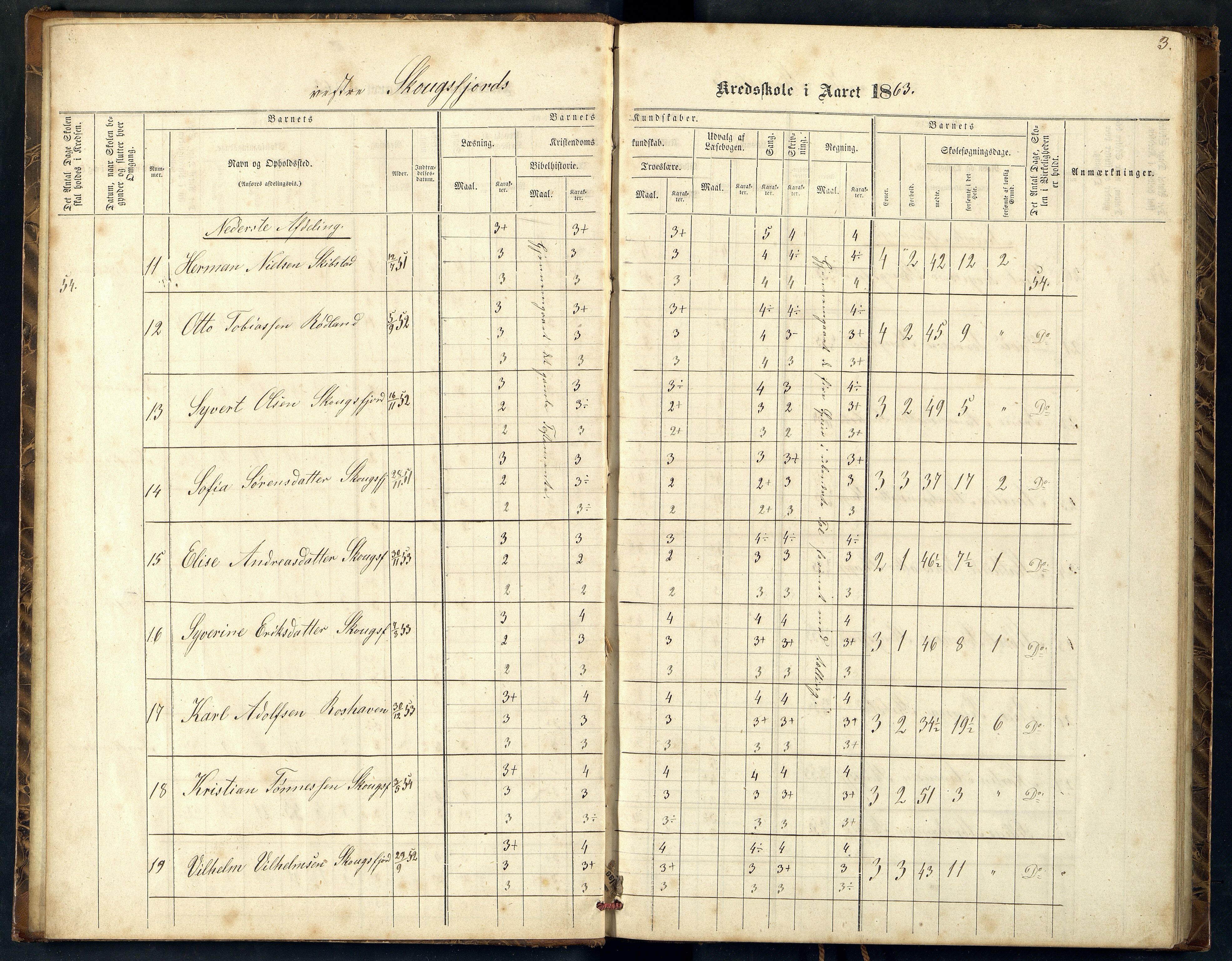 Halse og Harkmark kommune - Vestre Skogsfjord Skole, ARKSOR/1002HH554/H/L0001: Skoleprotokoll, 1863-1880