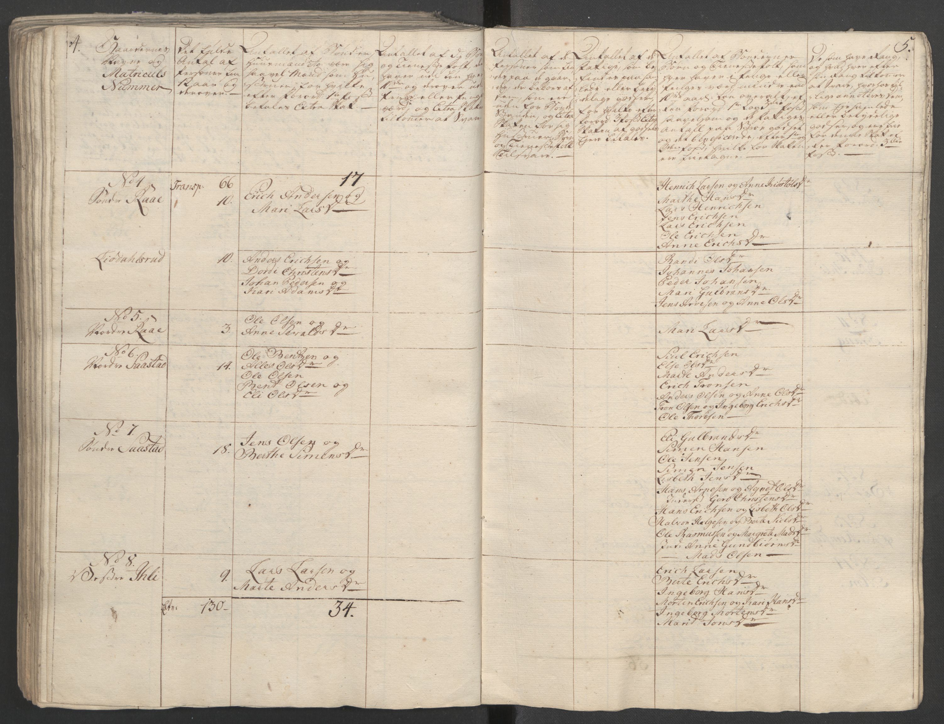 Rentekammeret inntil 1814, Reviderte regnskaper, Fogderegnskap, RA/EA-4092/R16/L1148: Ekstraskatten Hedmark, 1764, s. 261
