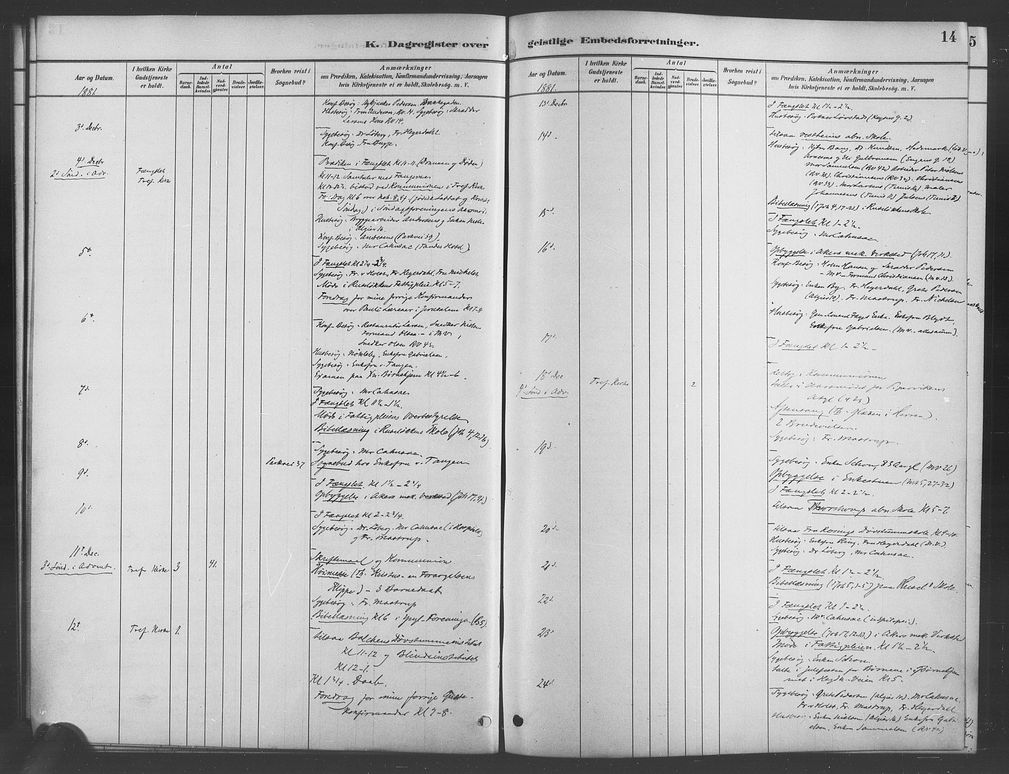 Trefoldighet prestekontor Kirkebøker, AV/SAO-A-10882/I/Ia/L0003: Dagsregister nr. 3, 1881-1901, s. 14