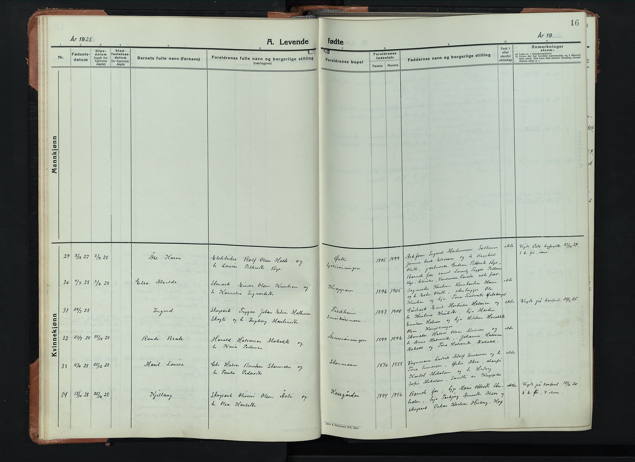 Åsnes prestekontor, SAH/PREST-042/H/Ha/Hab/L0008: Klokkerbok nr. 8, 1927-1942, s. 16